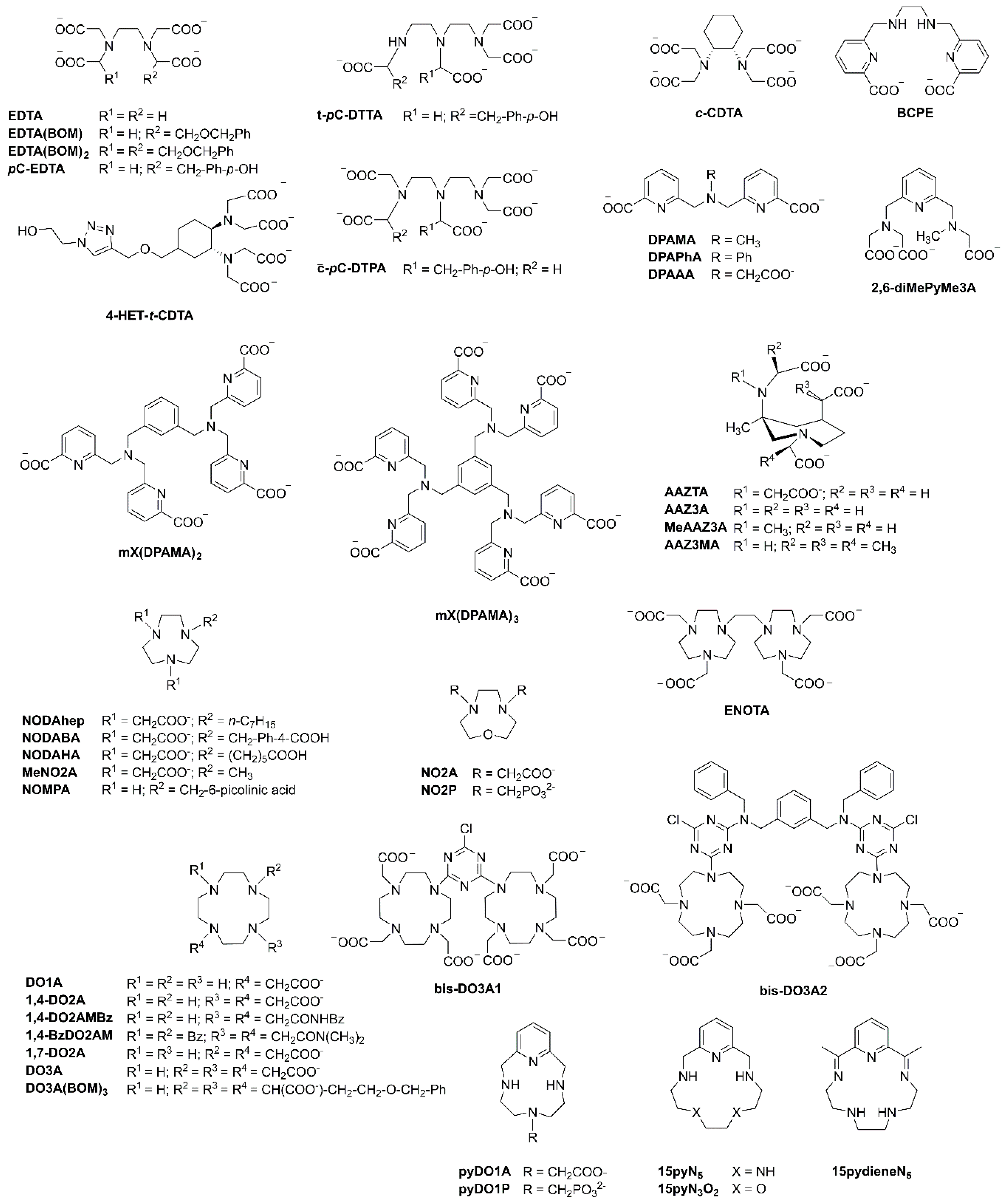Inorganics 06 00116 g001