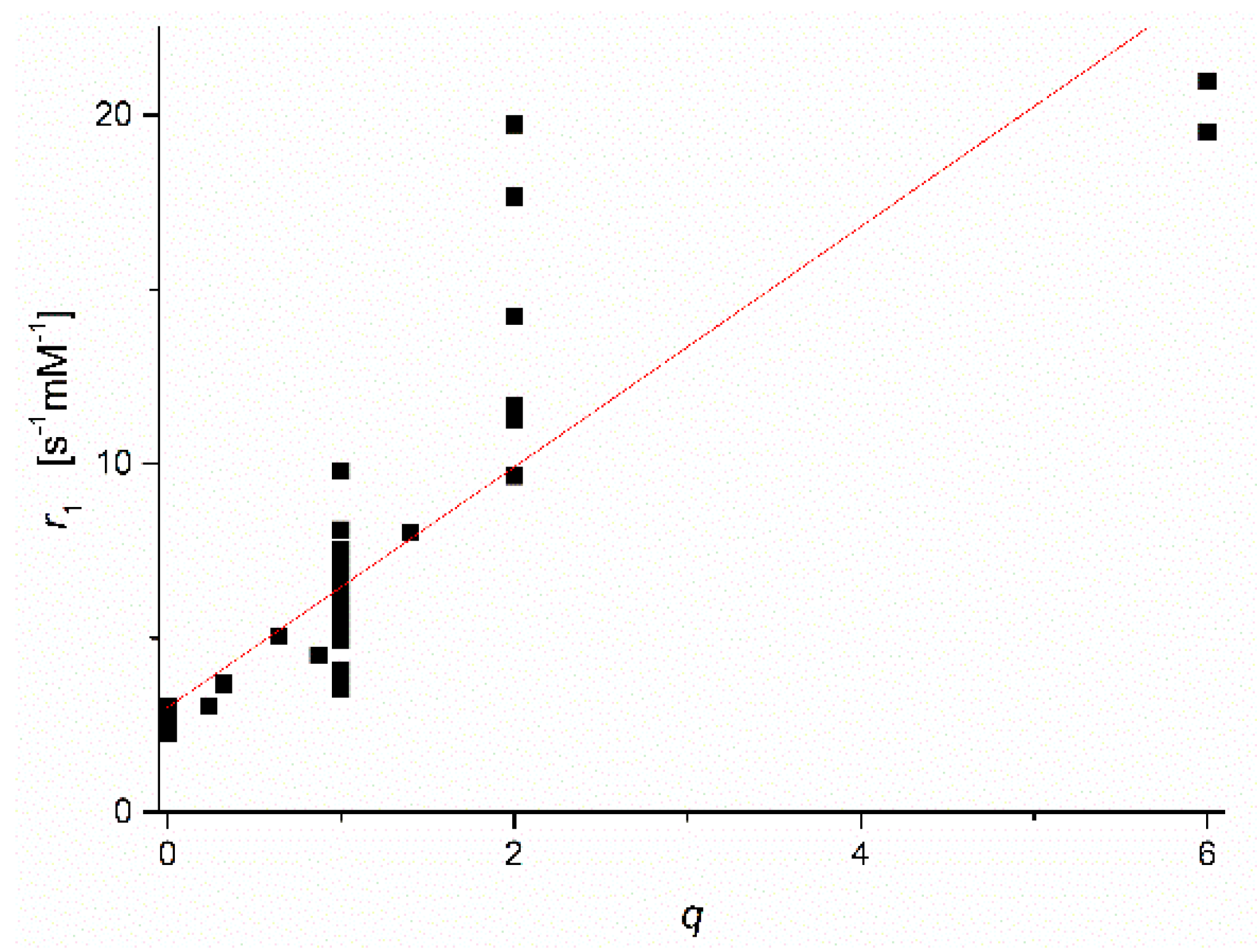 Inorganics 06 00116 g002