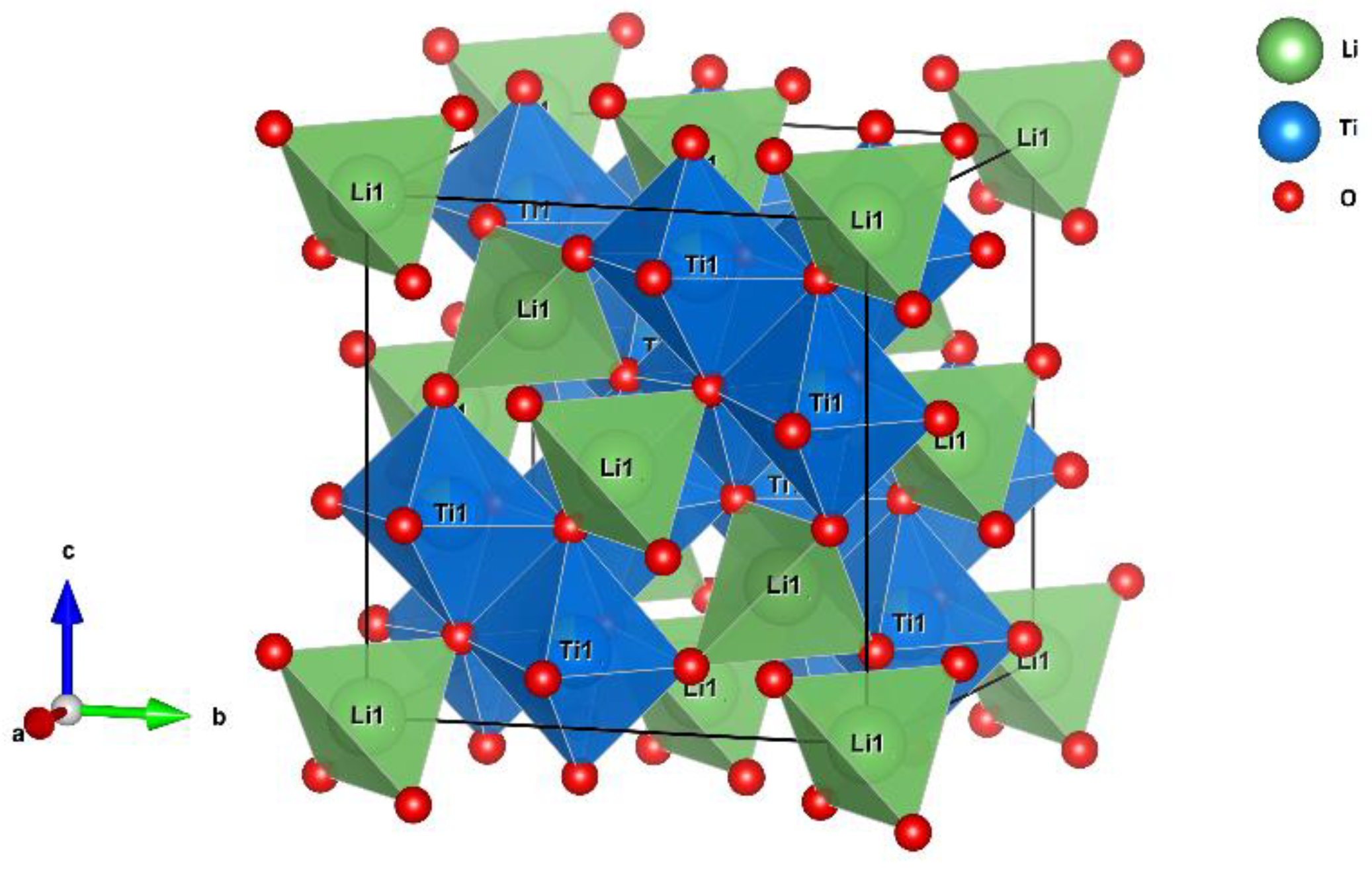 Inorganics 06 00117 g009