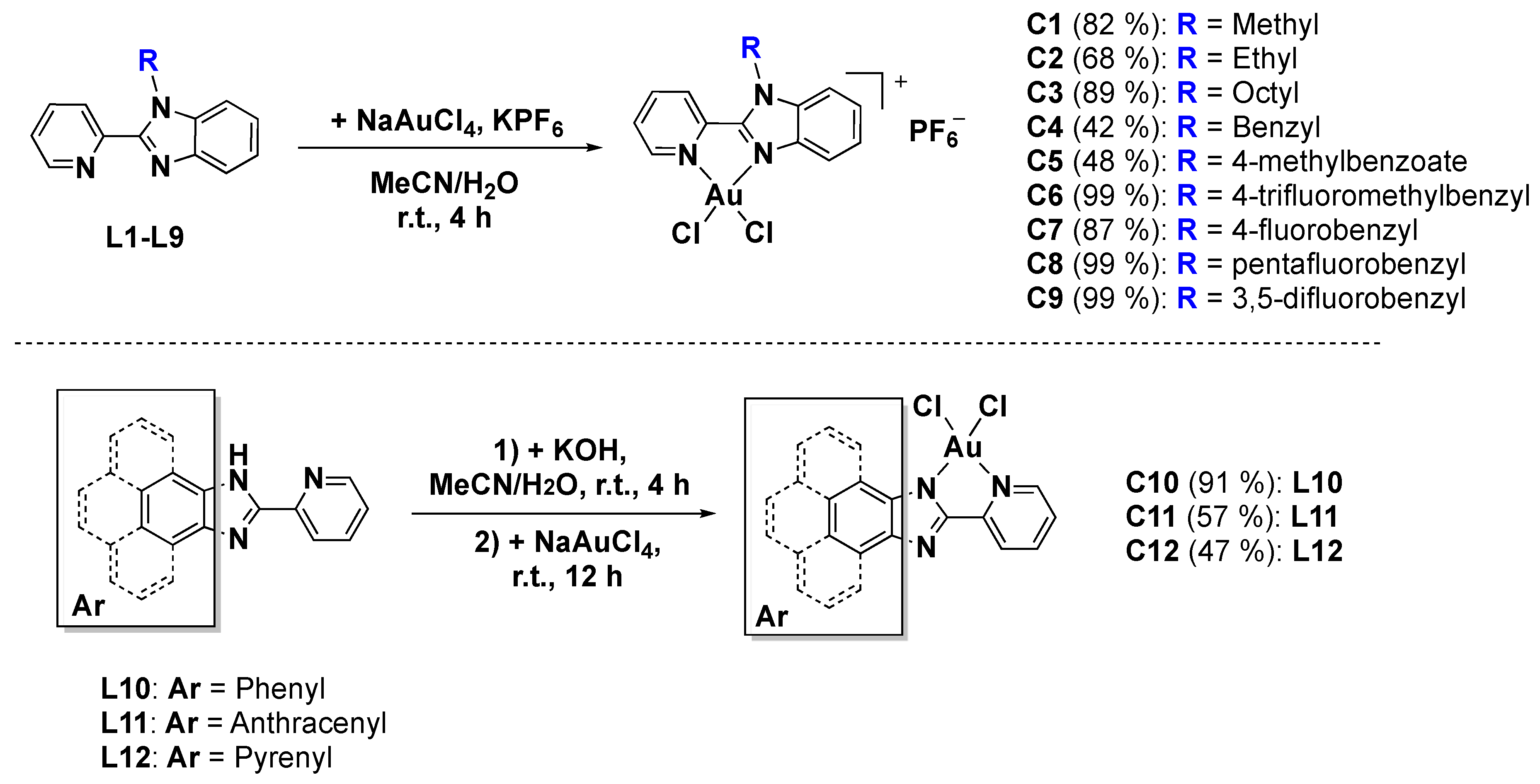 Inorganics 06 00123 sch001
