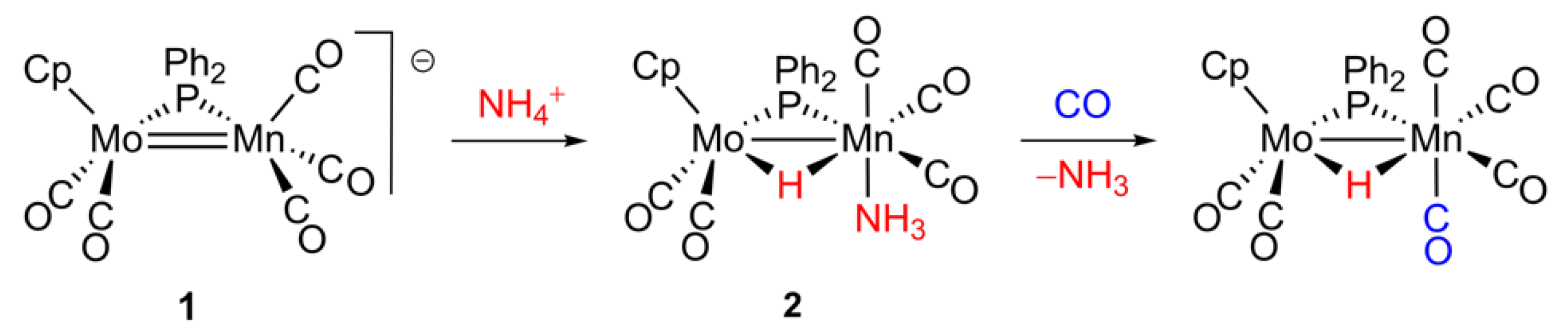 Inorganics 06 00125 sch001 Inorganics 06 00125 sch001