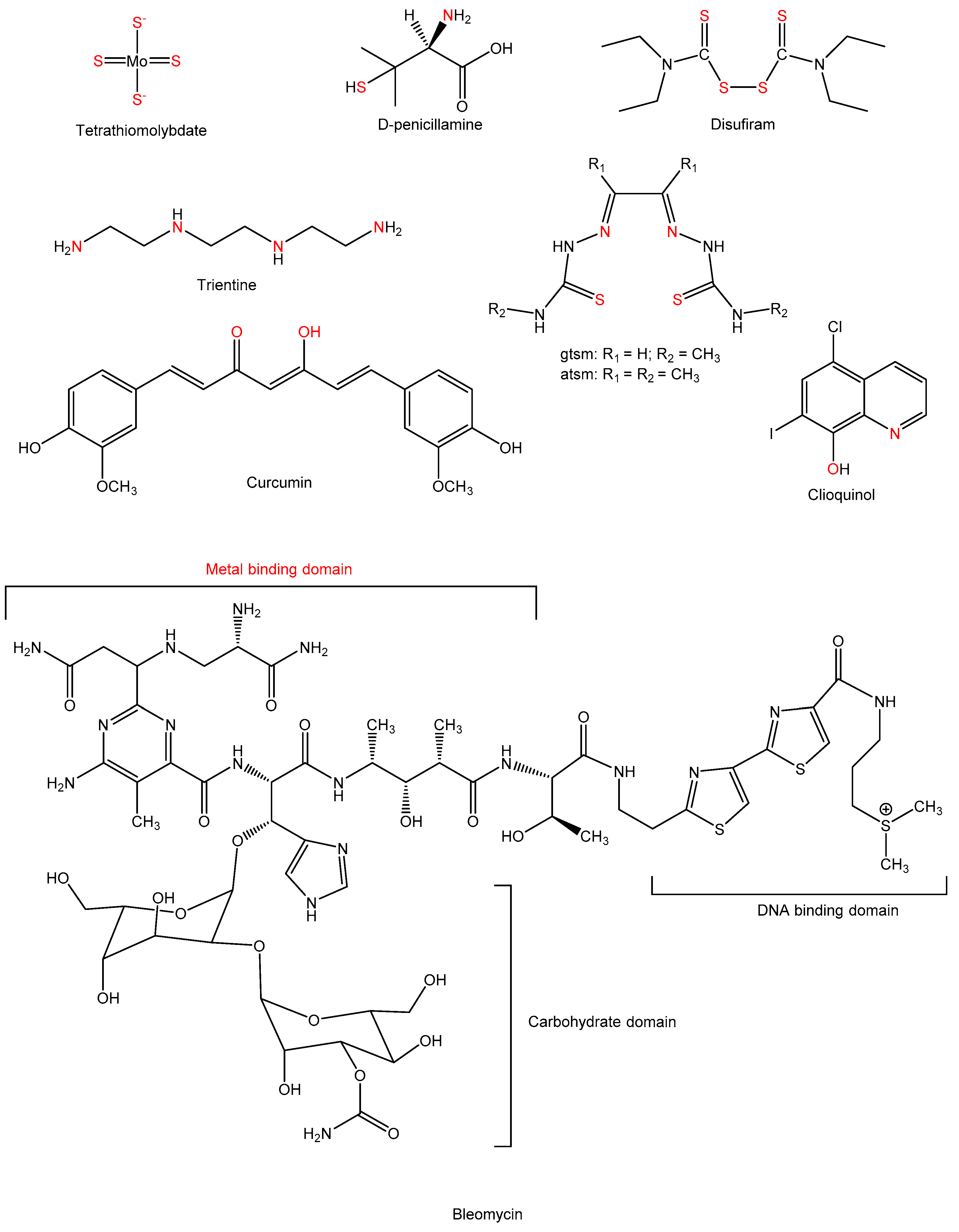 Inorganics 06 00126 g002 Inorganics 06 00126 g002