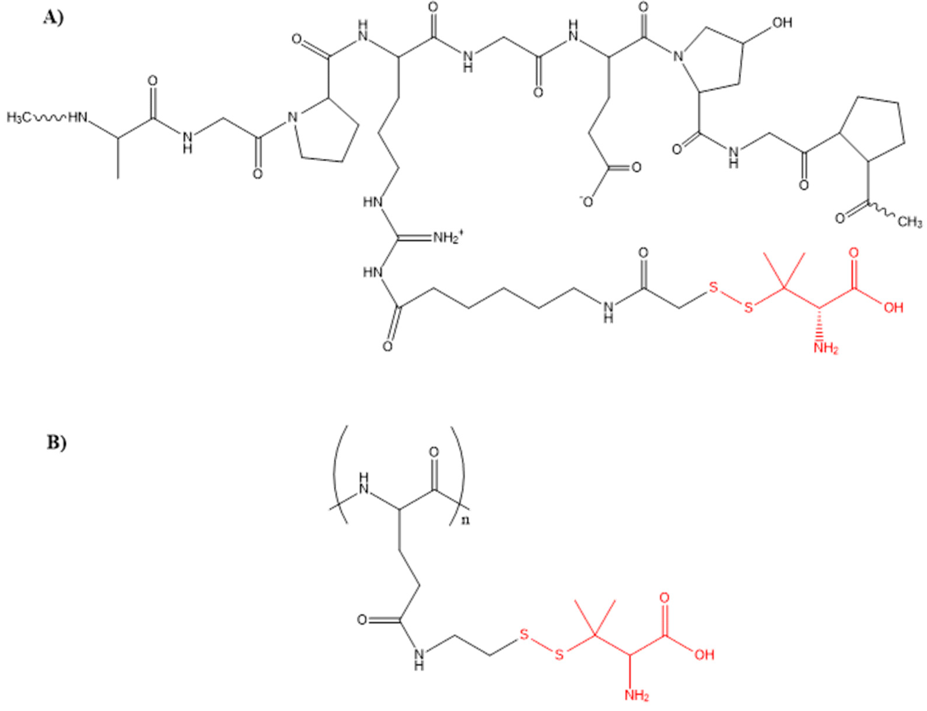 Inorganics 06 00126 g004 Inorganics 06 00126 g004