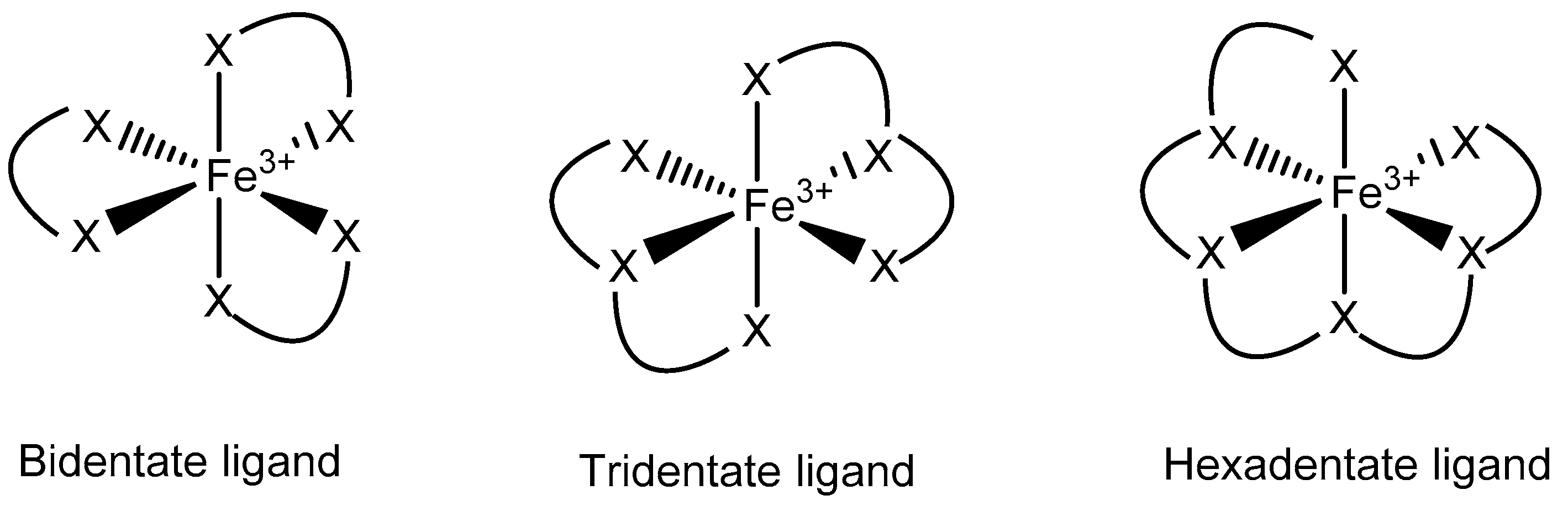 Inorganics 06 00126 g008 Inorganics 06 00126 g008