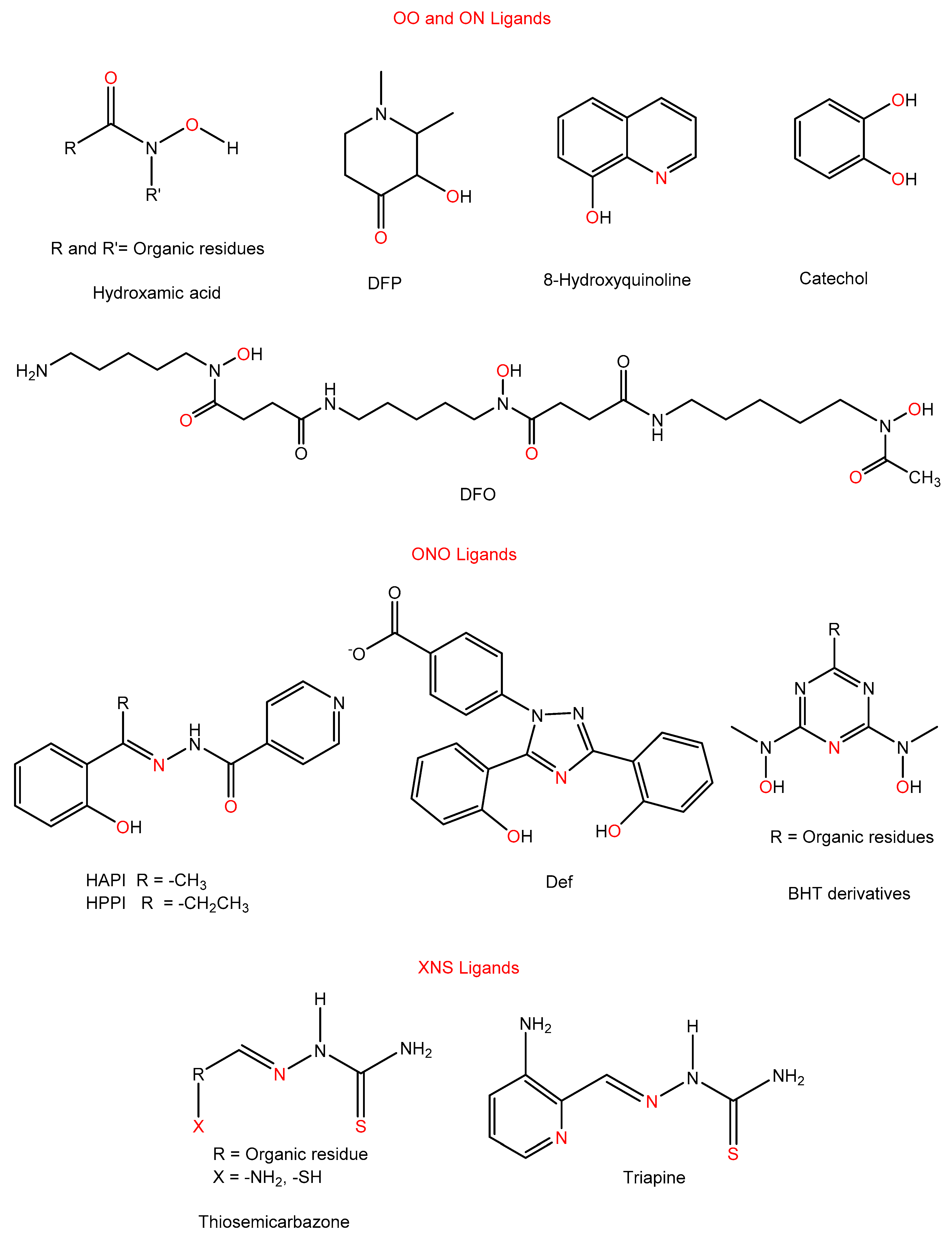 Inorganics 06 00126 g009 Inorganics 06 00126 g009