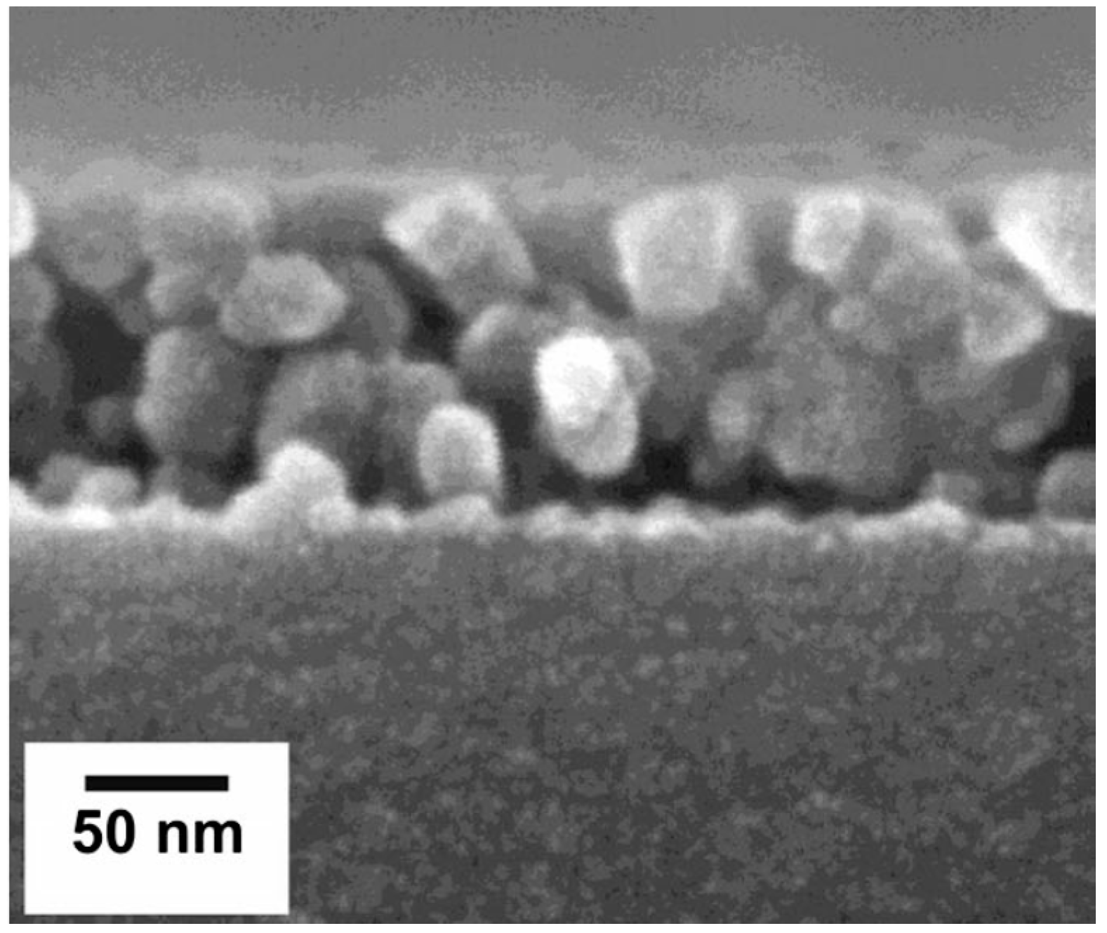 Inorganics 06 00128 g007