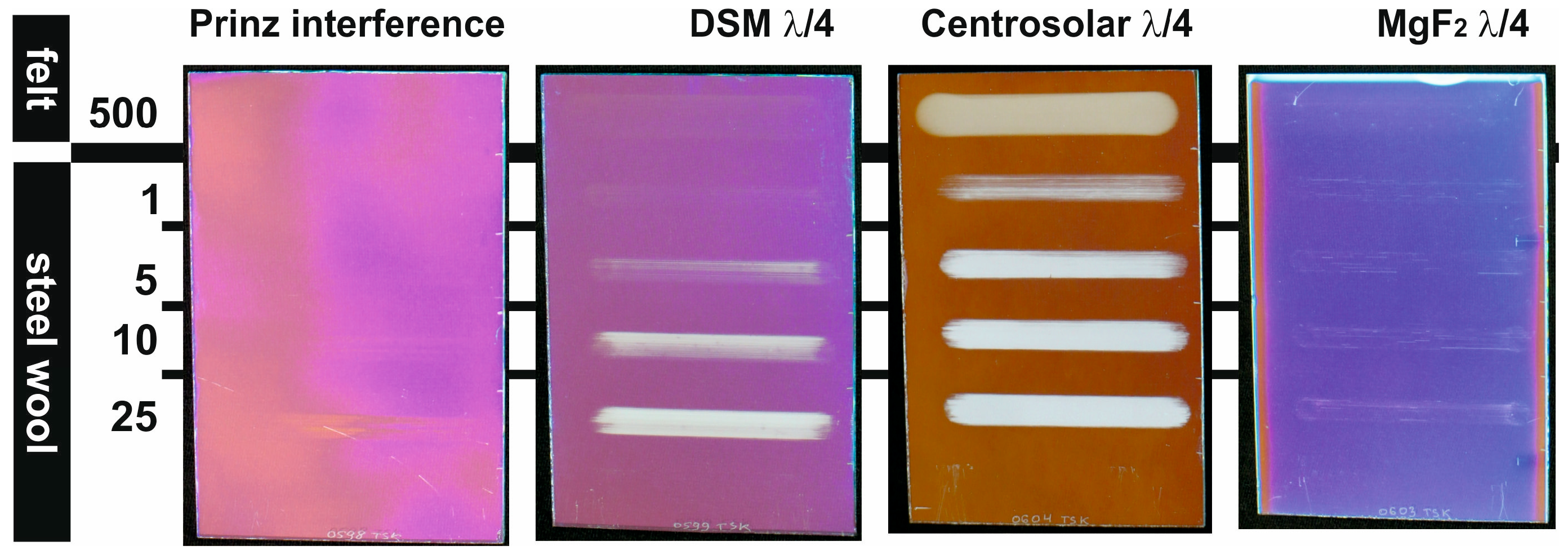 Inorganics 06 00128 g009