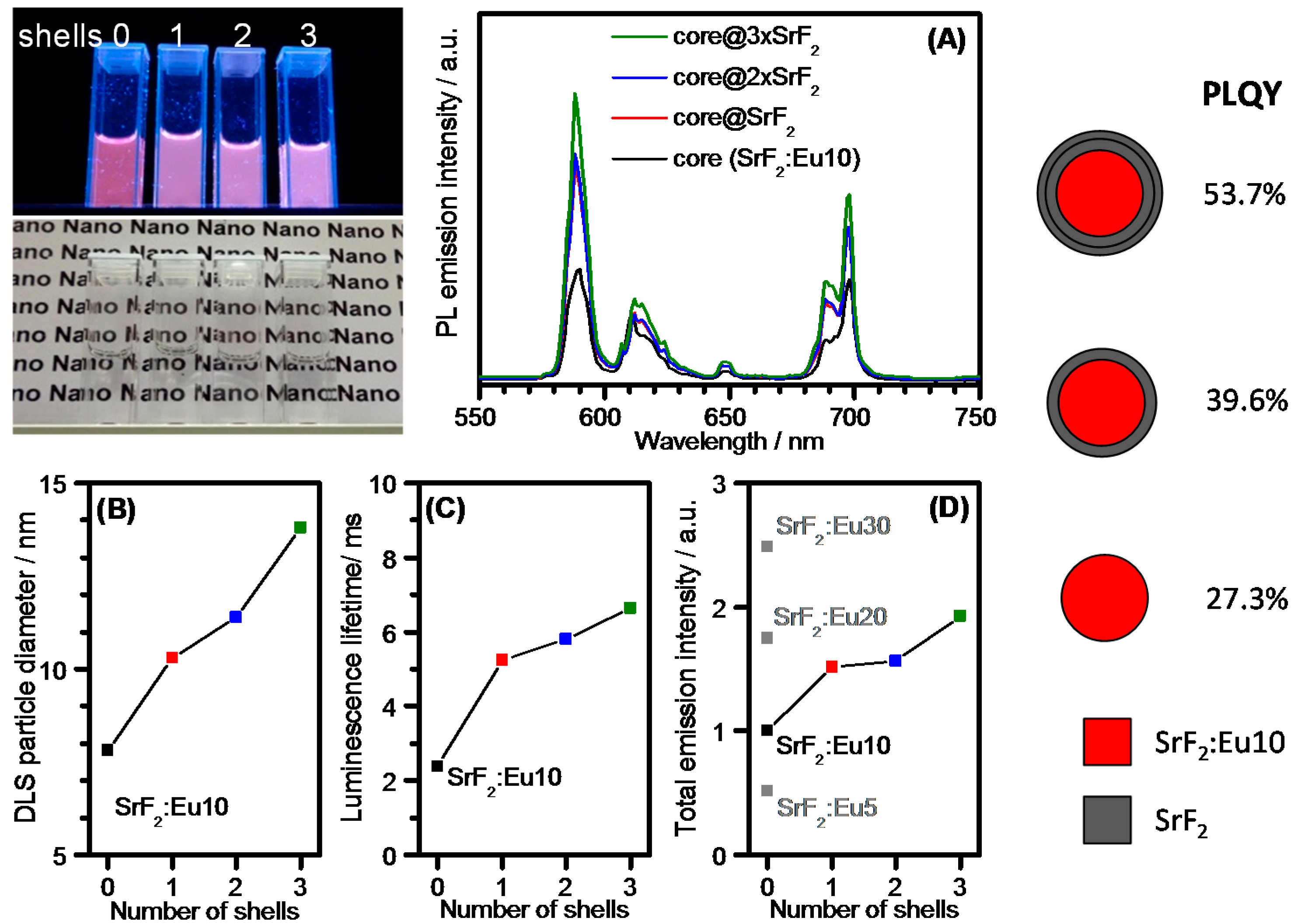 Inorganics 06 00128 g017