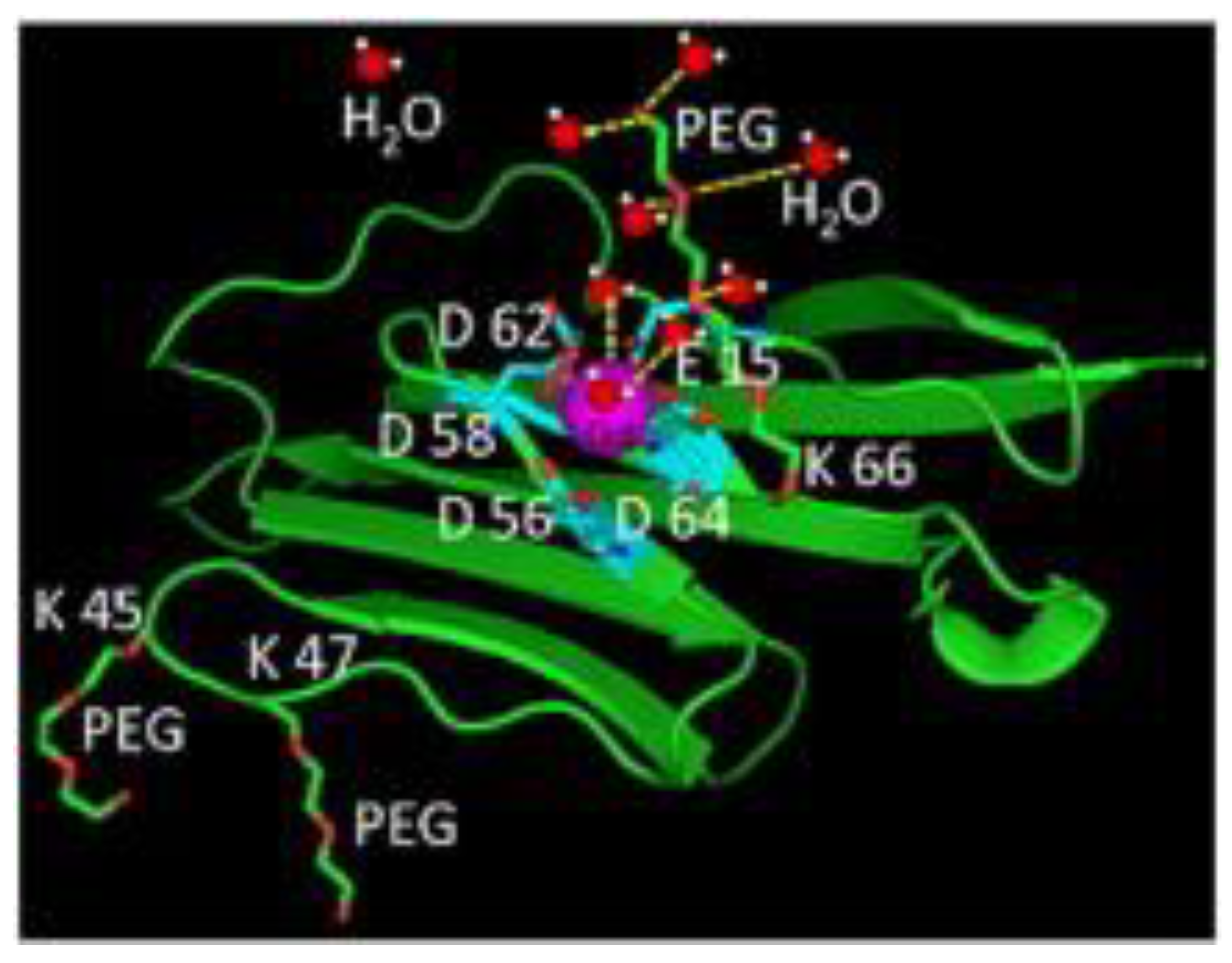 Inorganics 06 00129 g007