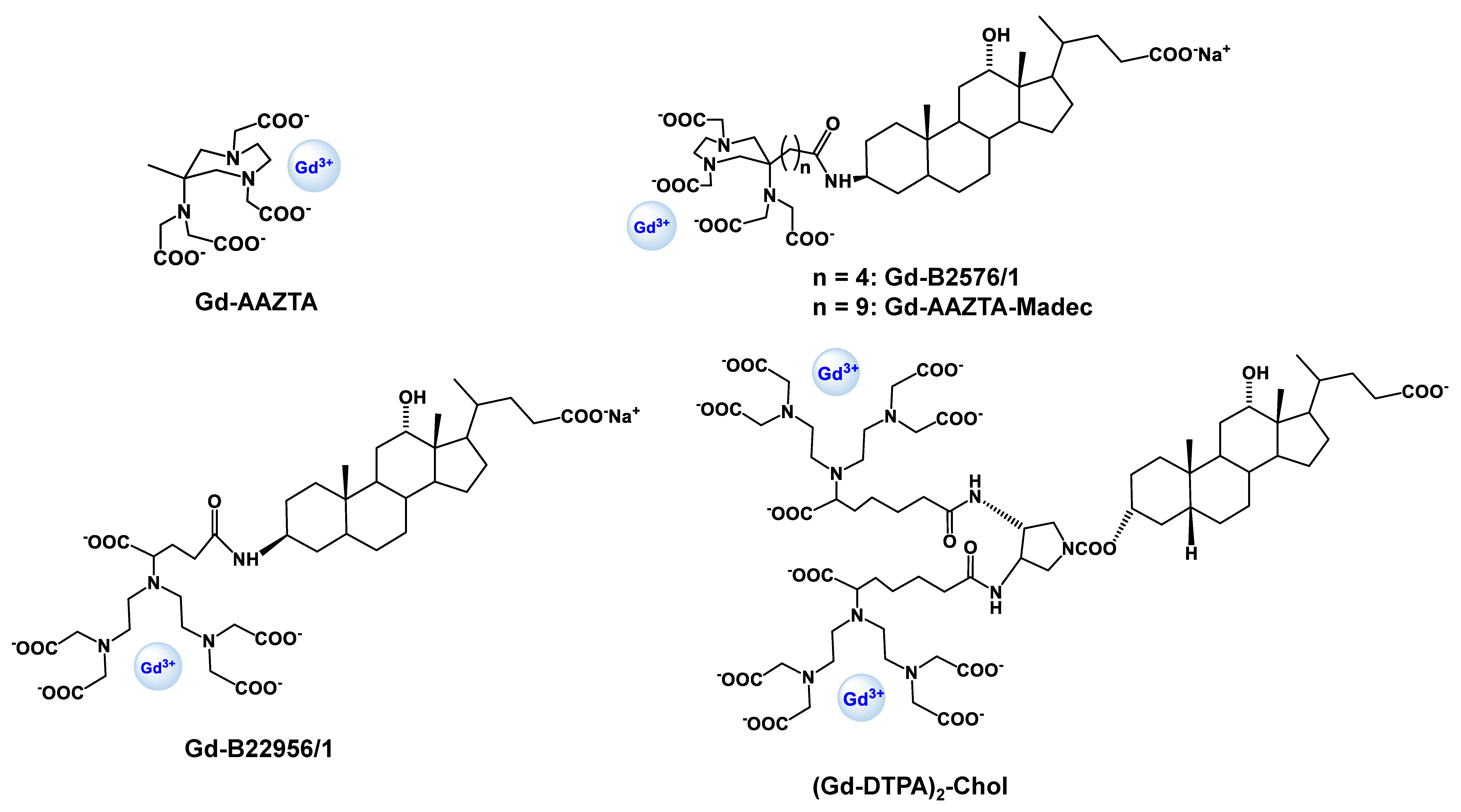 Inorganics 06 00129 sch001