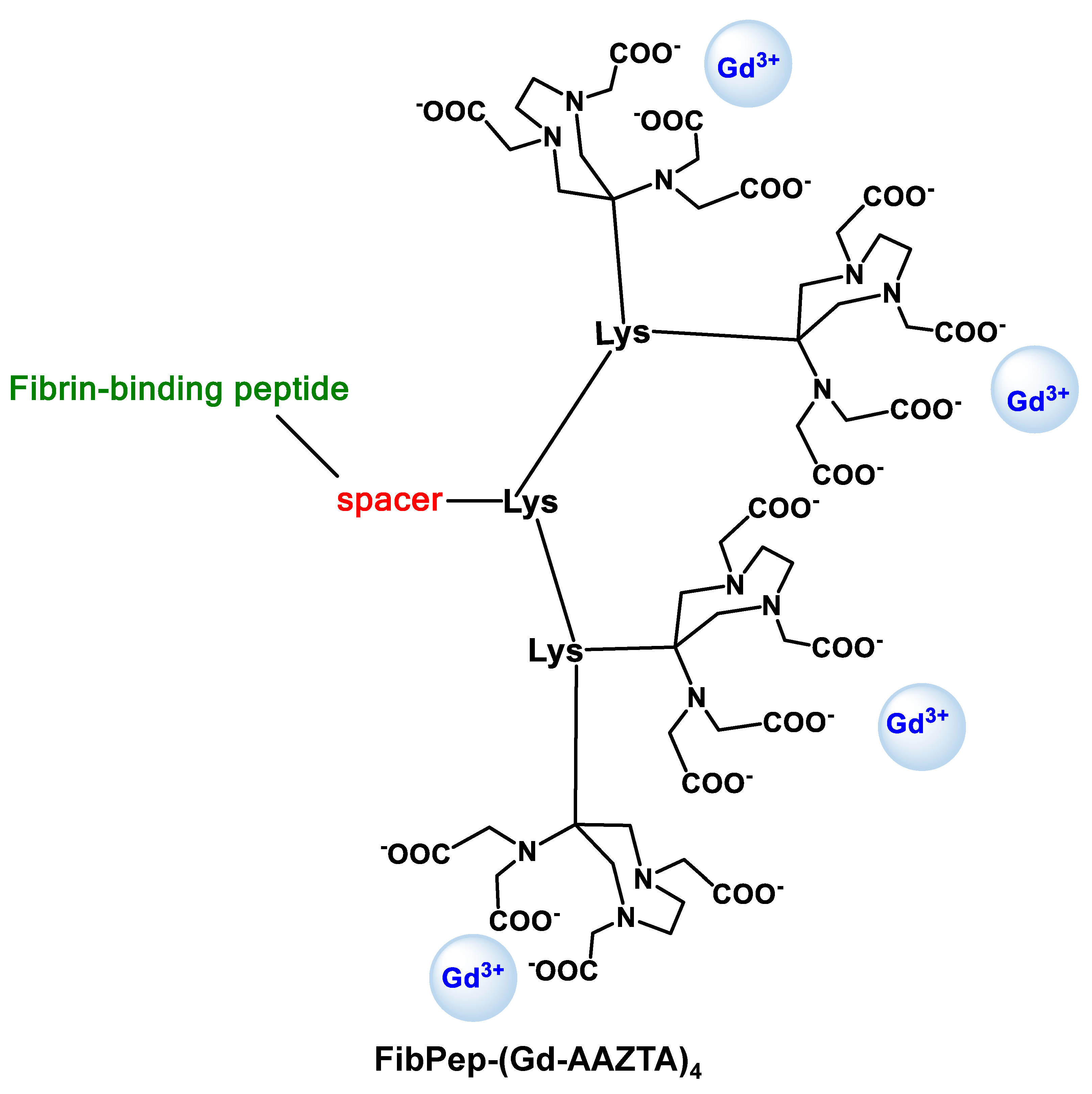 Inorganics 06 00129 sch005