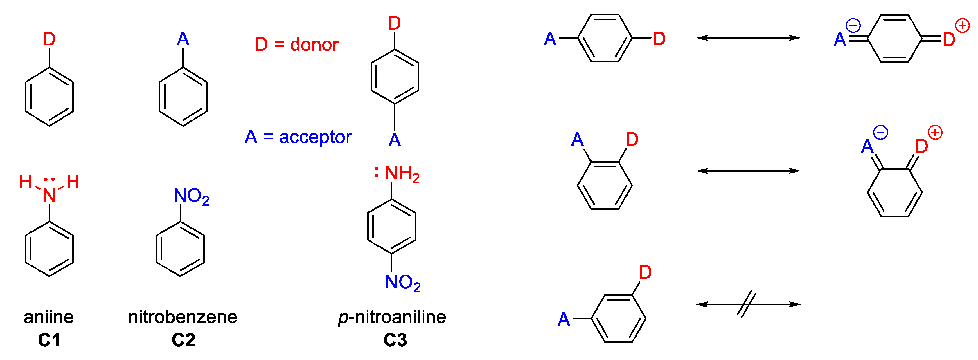 Inorganics 06 00131 g003 Inorganics 06 00131 g003