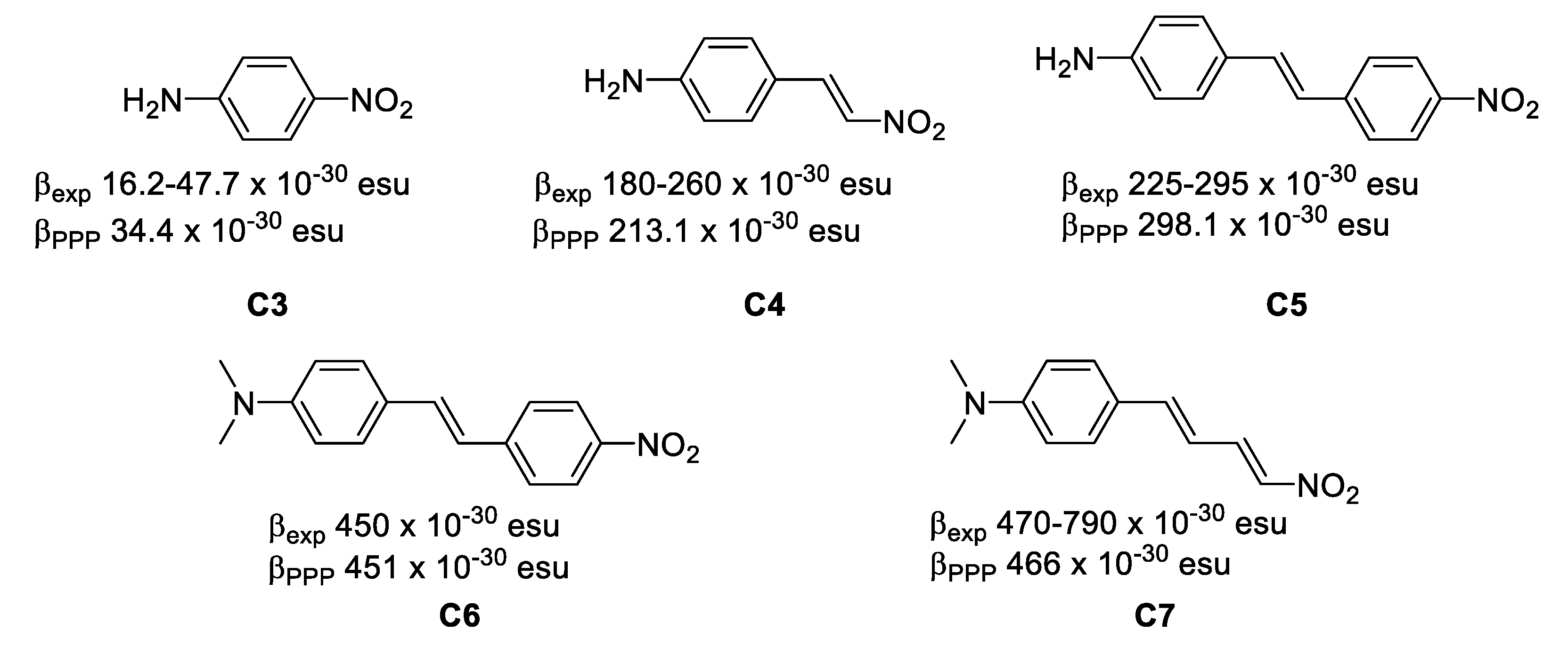 Inorganics 06 00131 g004 Inorganics 06 00131 g004