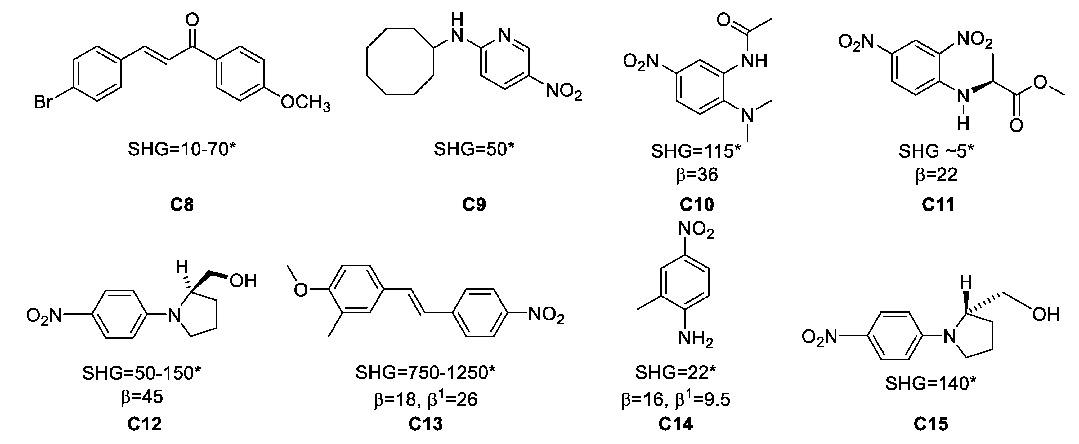 Inorganics 06 00131 g005 Inorganics 06 00131 g005