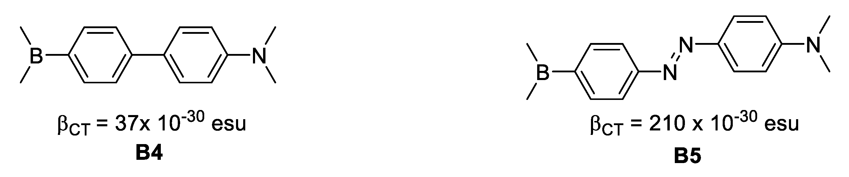 Inorganics 06 00131 g010 Inorganics 06 00131 g010