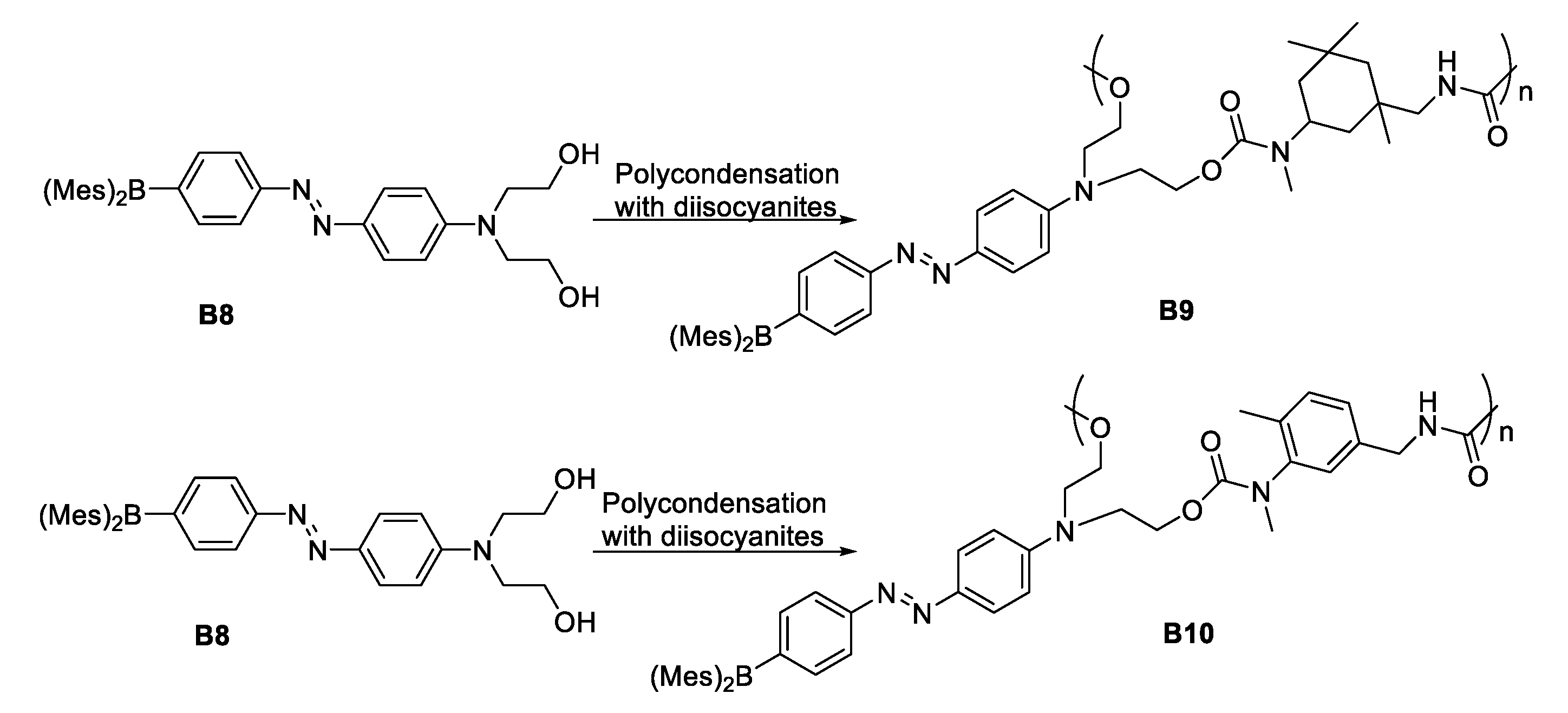 Inorganics 06 00131 g012 Inorganics 06 00131 g012