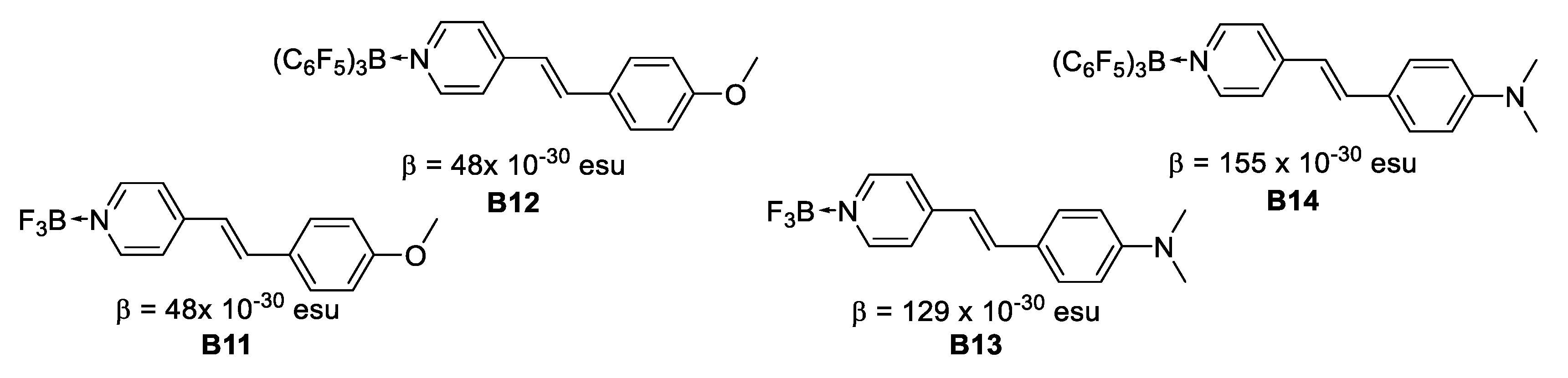 Inorganics 06 00131 g013 Inorganics 06 00131 g013