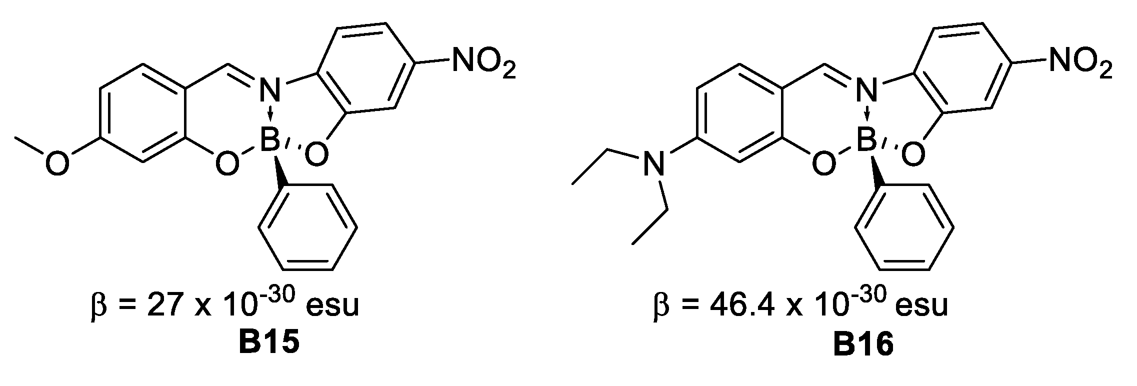 Inorganics 06 00131 g014 Inorganics 06 00131 g014