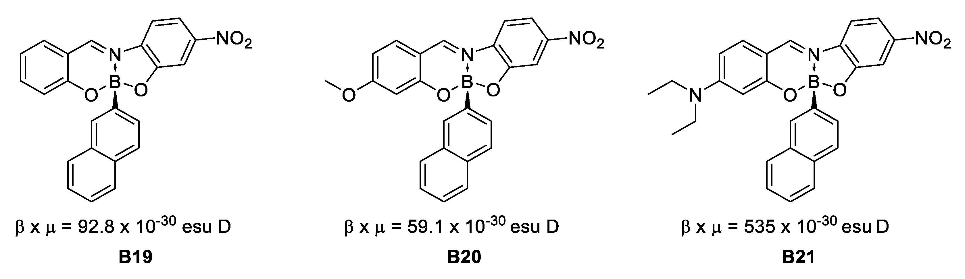 Inorganics 06 00131 g016 Inorganics 06 00131 g016