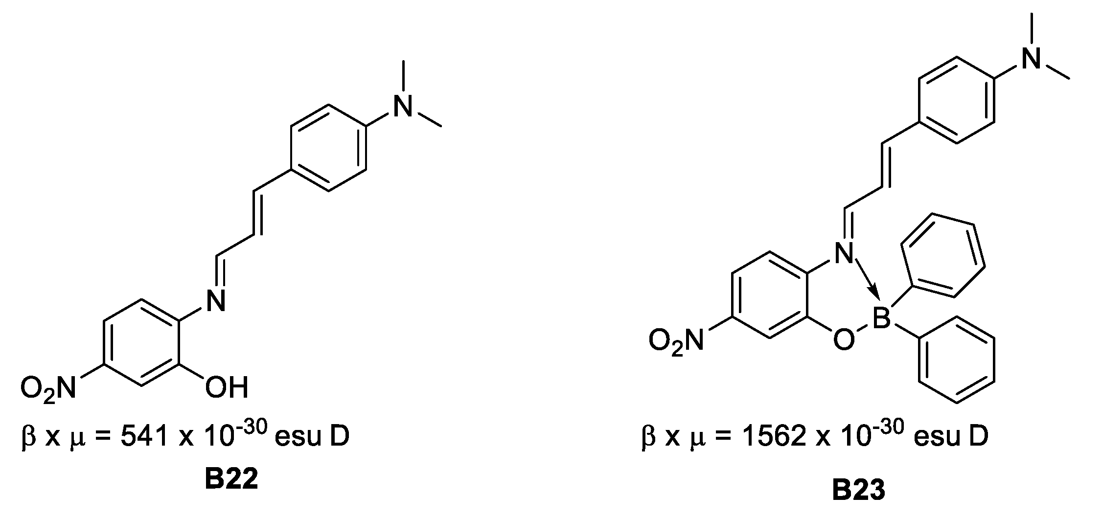Inorganics 06 00131 g017 Inorganics 06 00131 g017