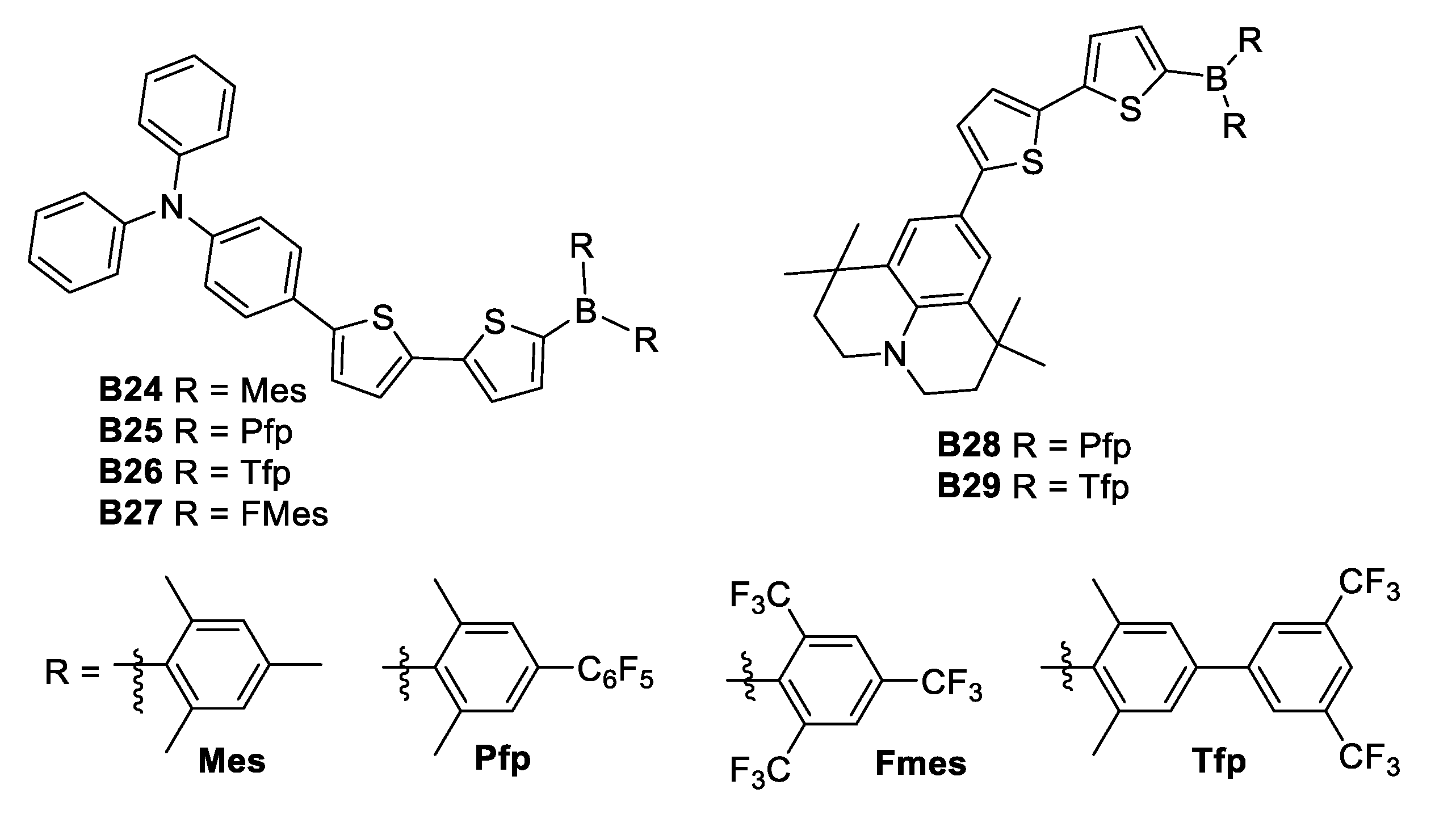 Inorganics 06 00131 g018 Inorganics 06 00131 g018