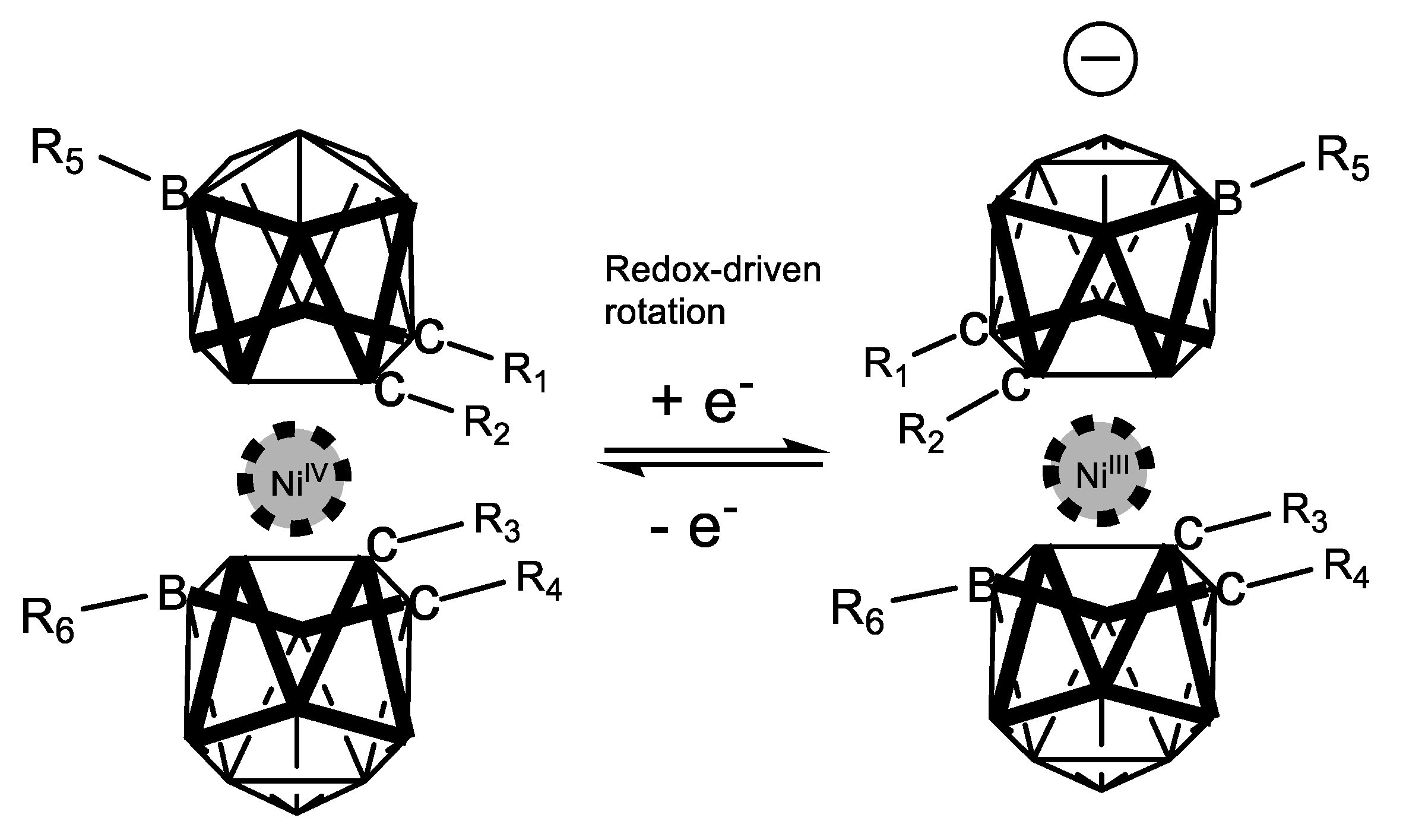 Inorganics 06 00131 g019 Inorganics 06 00131 g019