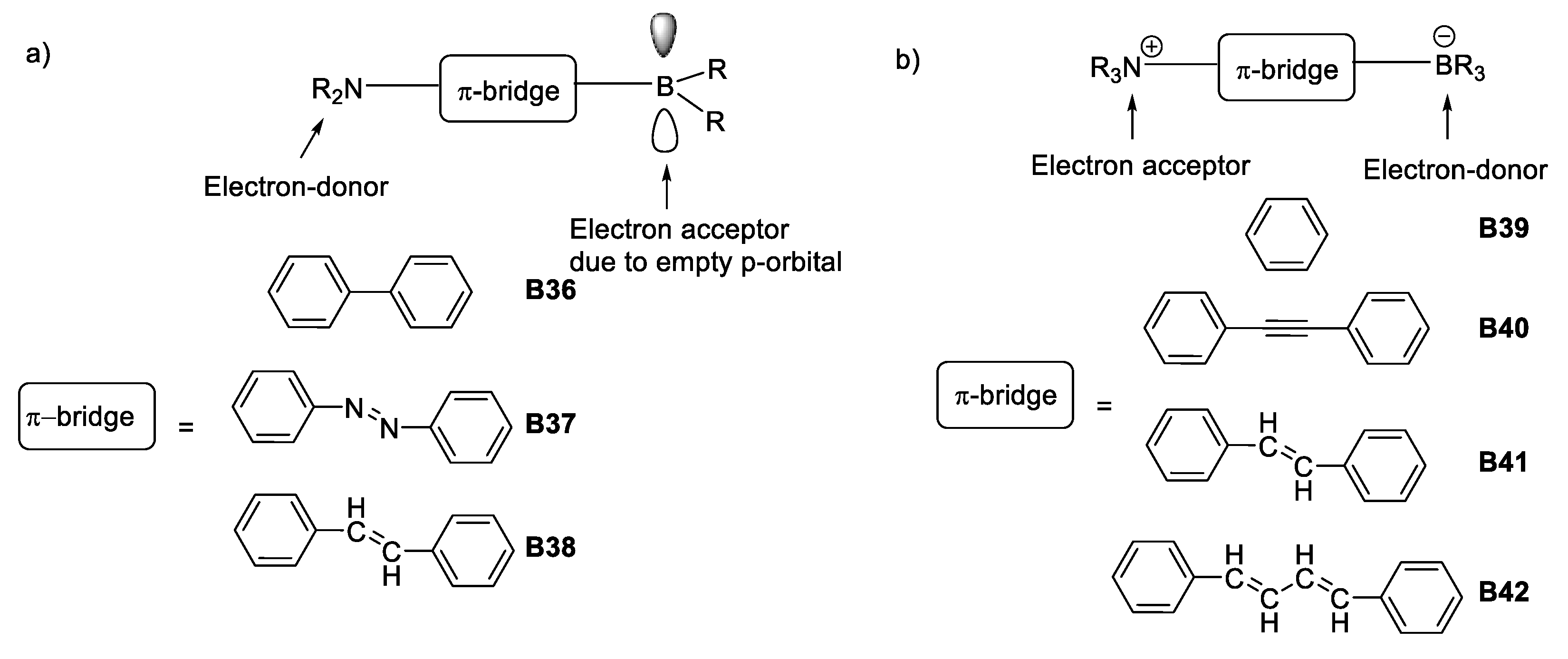 Inorganics 06 00131 g021 Inorganics 06 00131 g021