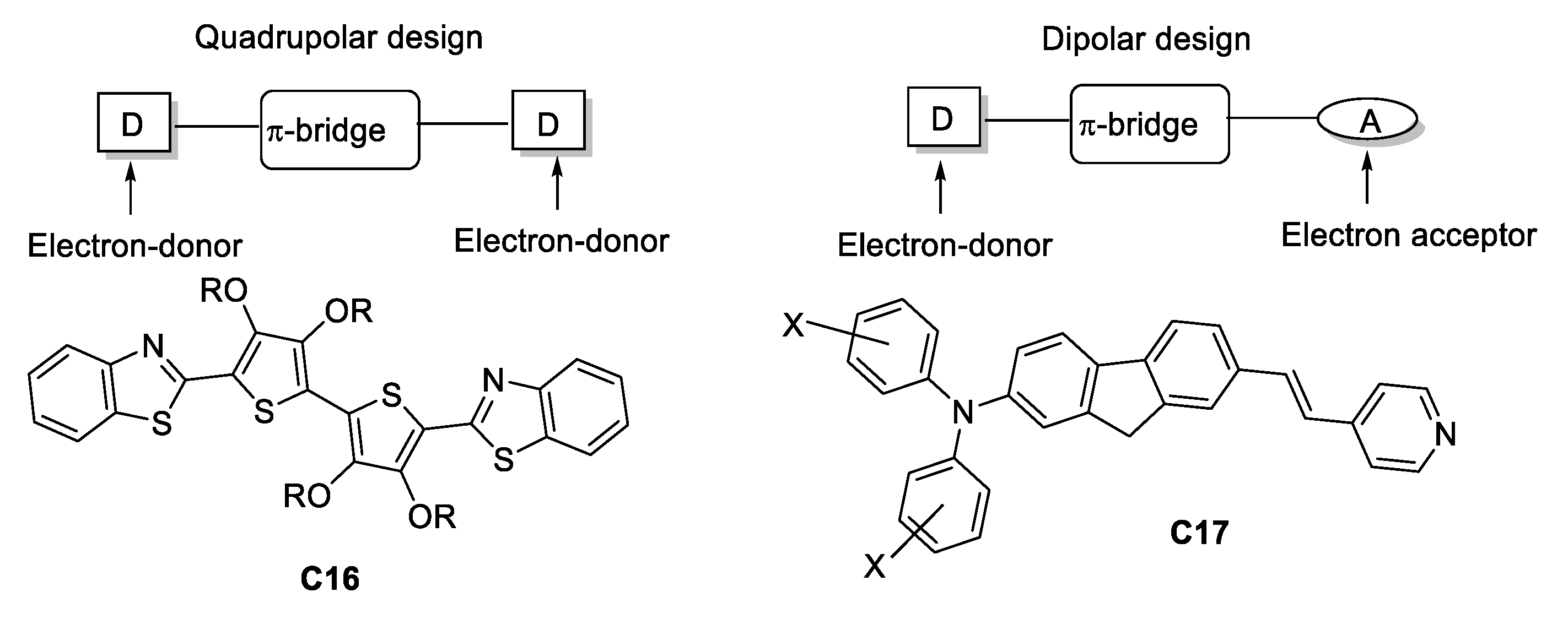 Inorganics 06 00131 g022 Inorganics 06 00131 g022