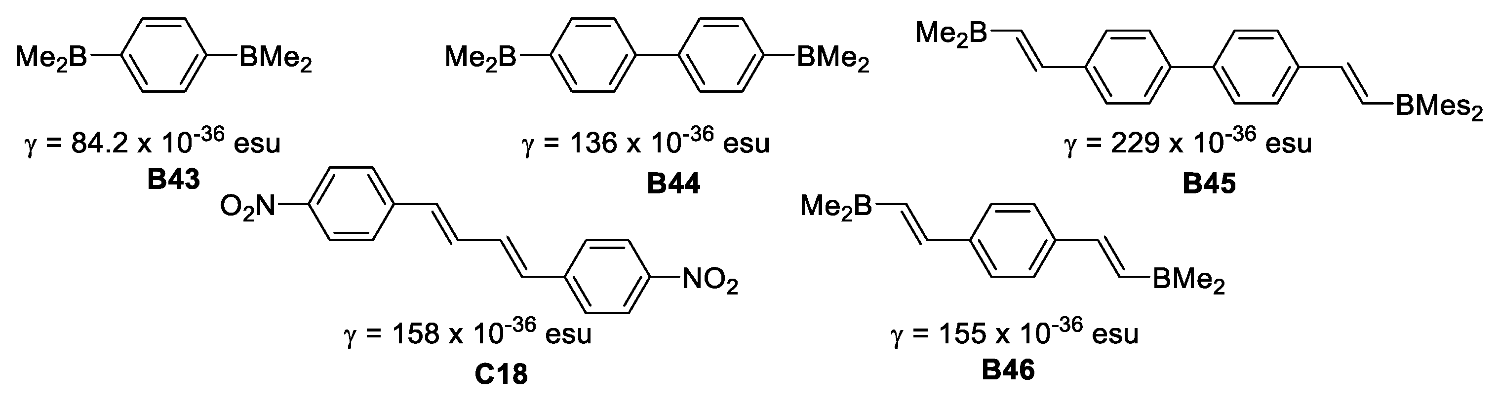Inorganics 06 00131 g023 Inorganics 06 00131 g023