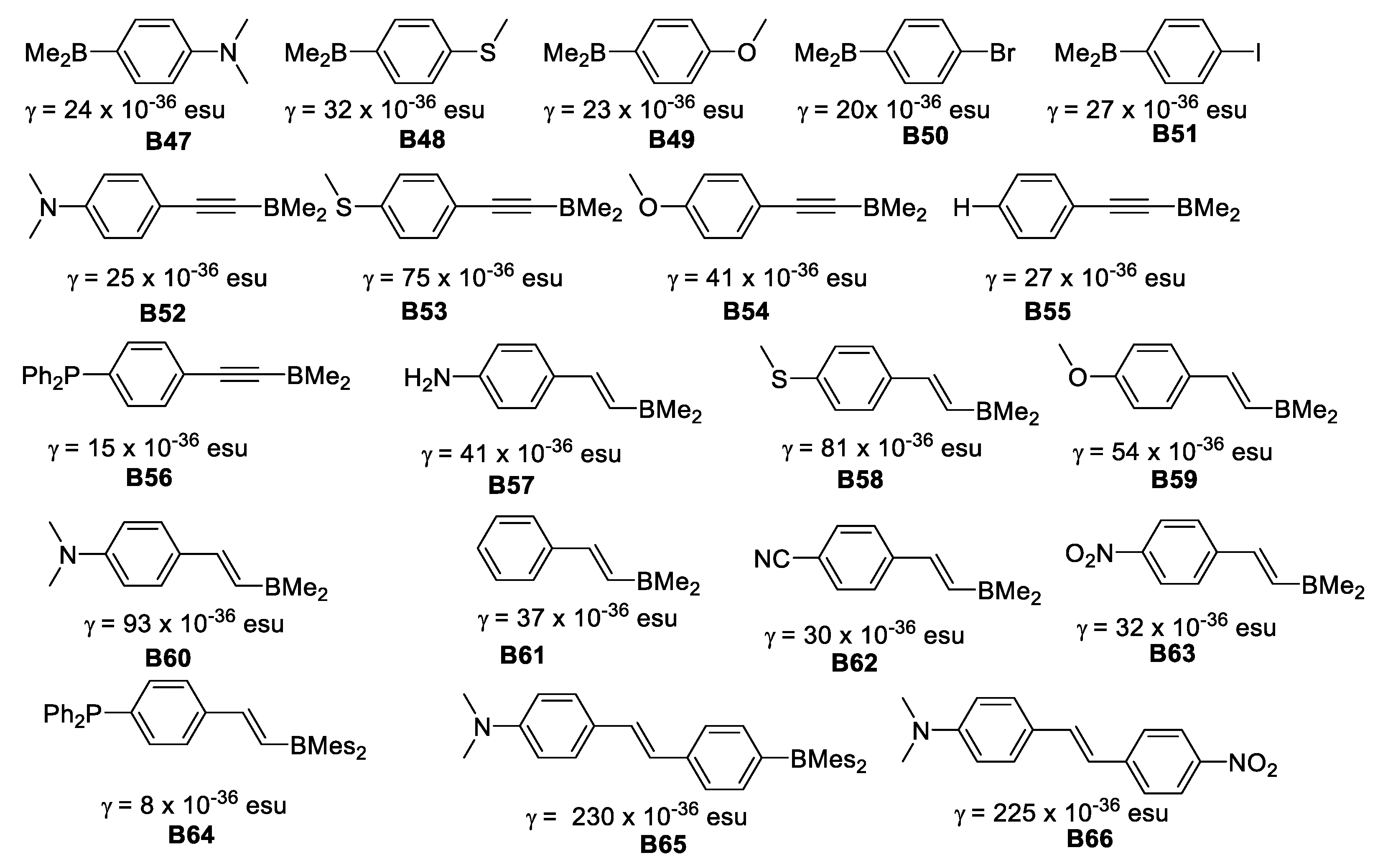 Inorganics 06 00131 g024 Inorganics 06 00131 g024