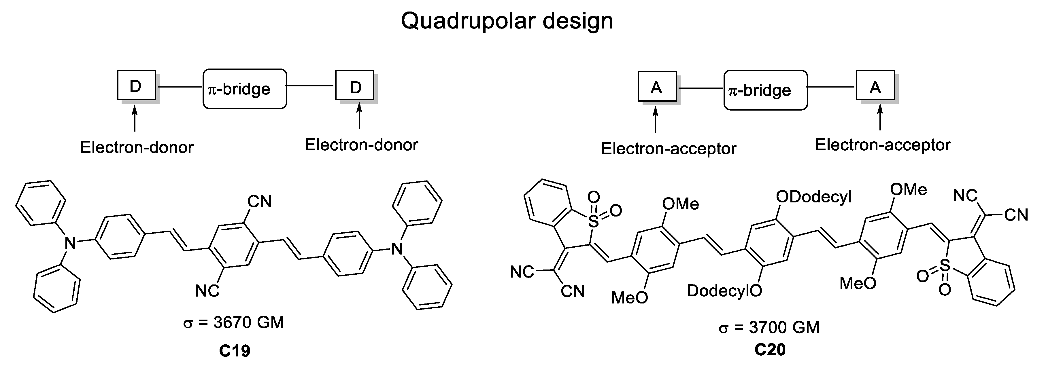 Inorganics 06 00131 g025 Inorganics 06 00131 g025