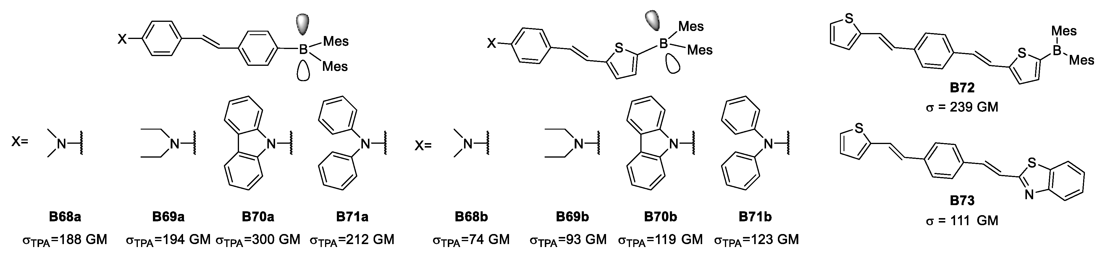 Inorganics 06 00131 g028 Inorganics 06 00131 g028