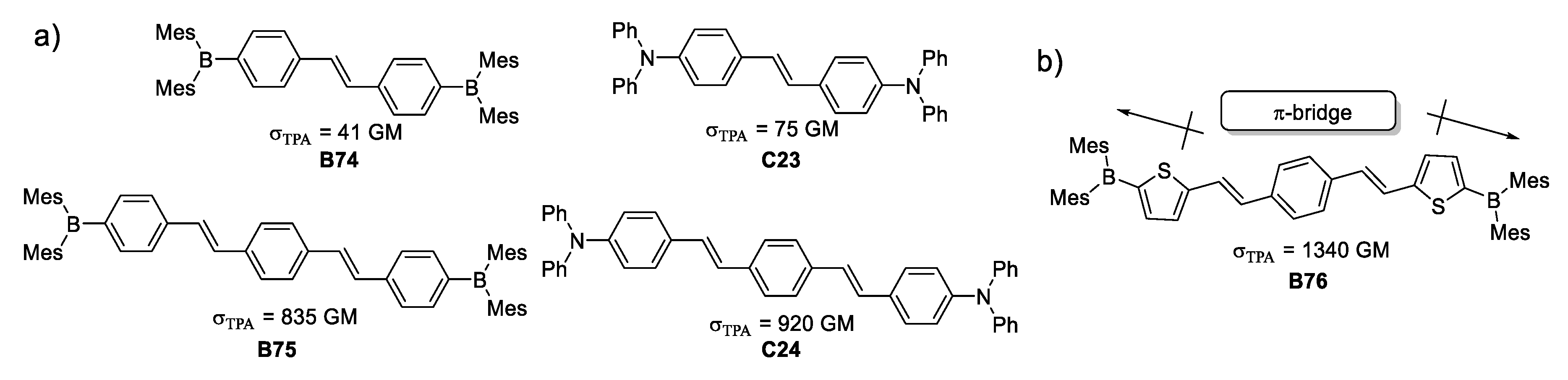 Inorganics 06 00131 g029 Inorganics 06 00131 g029