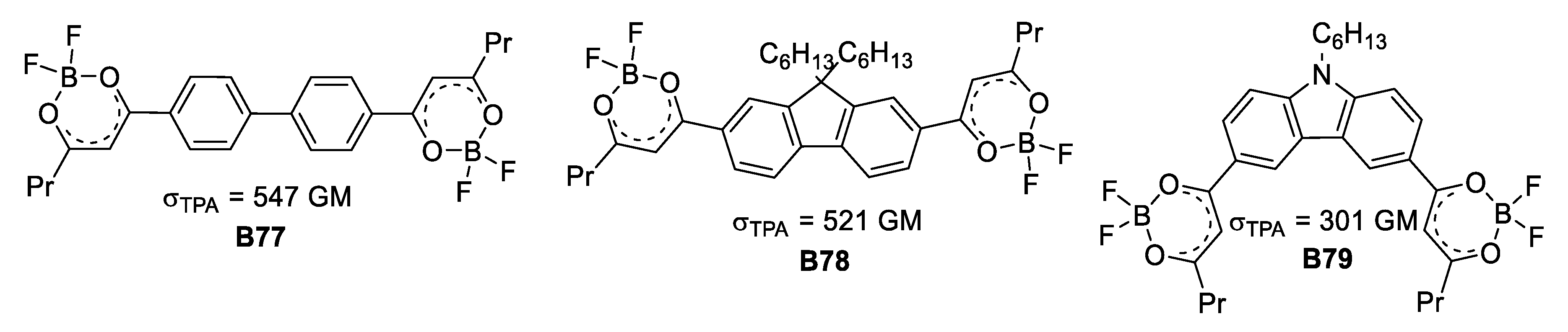 Inorganics 06 00131 g030 Inorganics 06 00131 g030