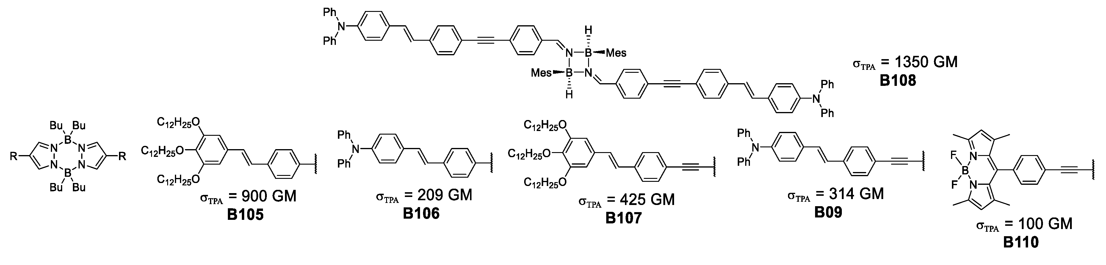 Inorganics 06 00131 g033 Inorganics 06 00131 g033