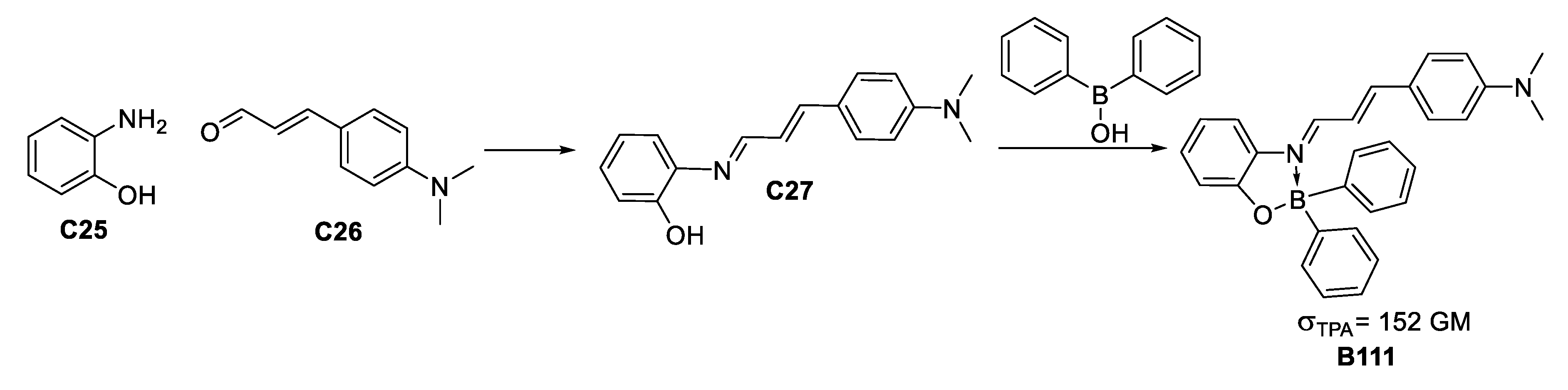 Inorganics 06 00131 g034 Inorganics 06 00131 g034