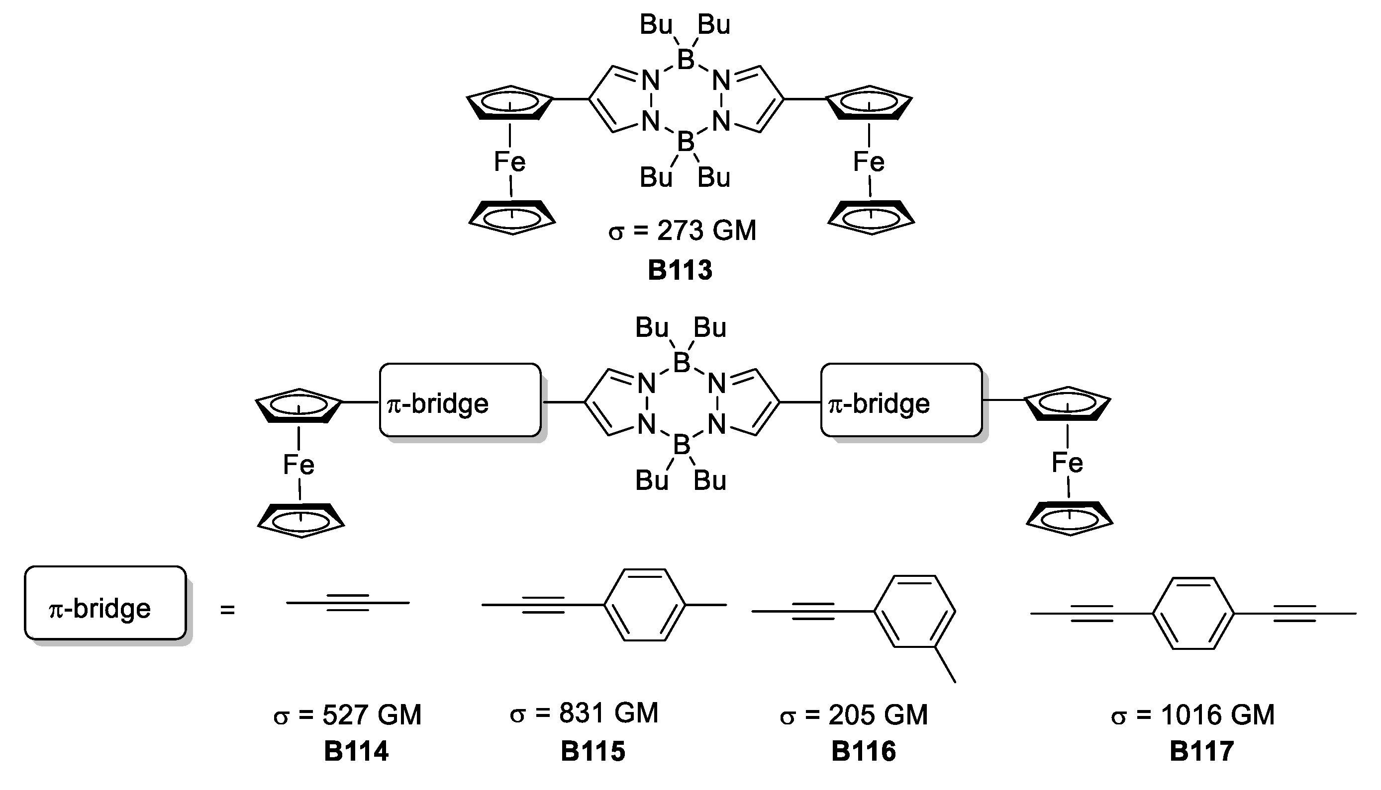 Inorganics 06 00131 g036 Inorganics 06 00131 g036