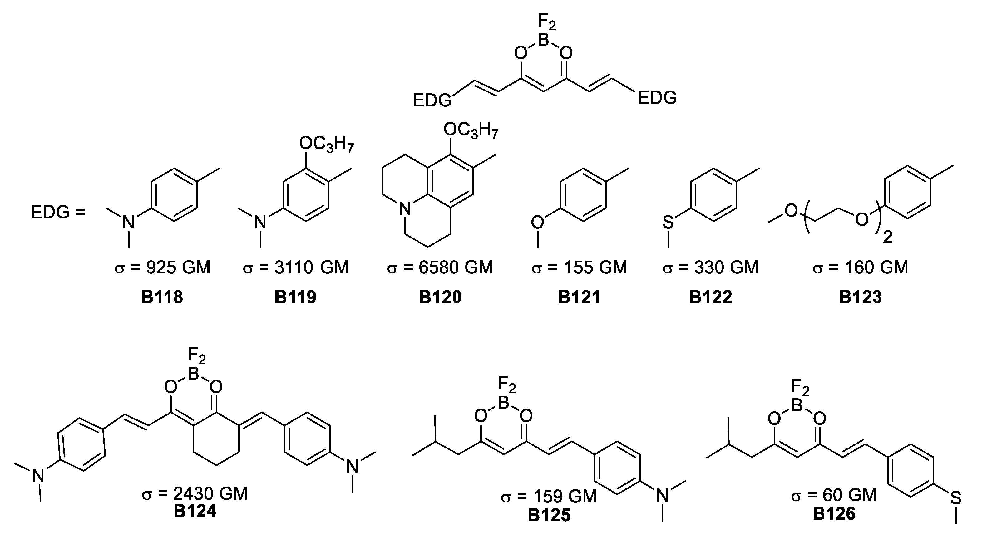 Inorganics 06 00131 g037 Inorganics 06 00131 g037