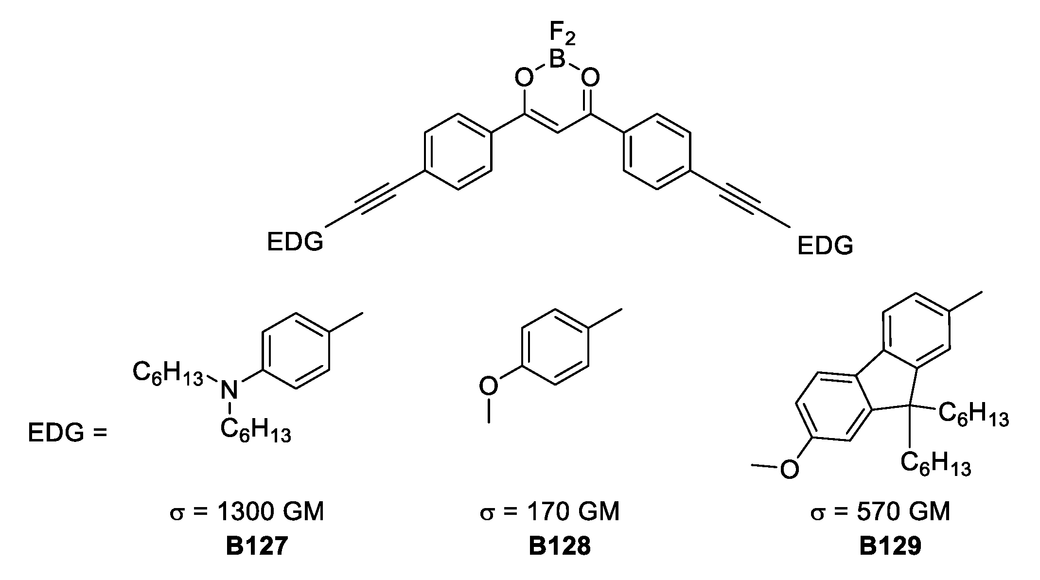 Inorganics 06 00131 g038 Inorganics 06 00131 g038