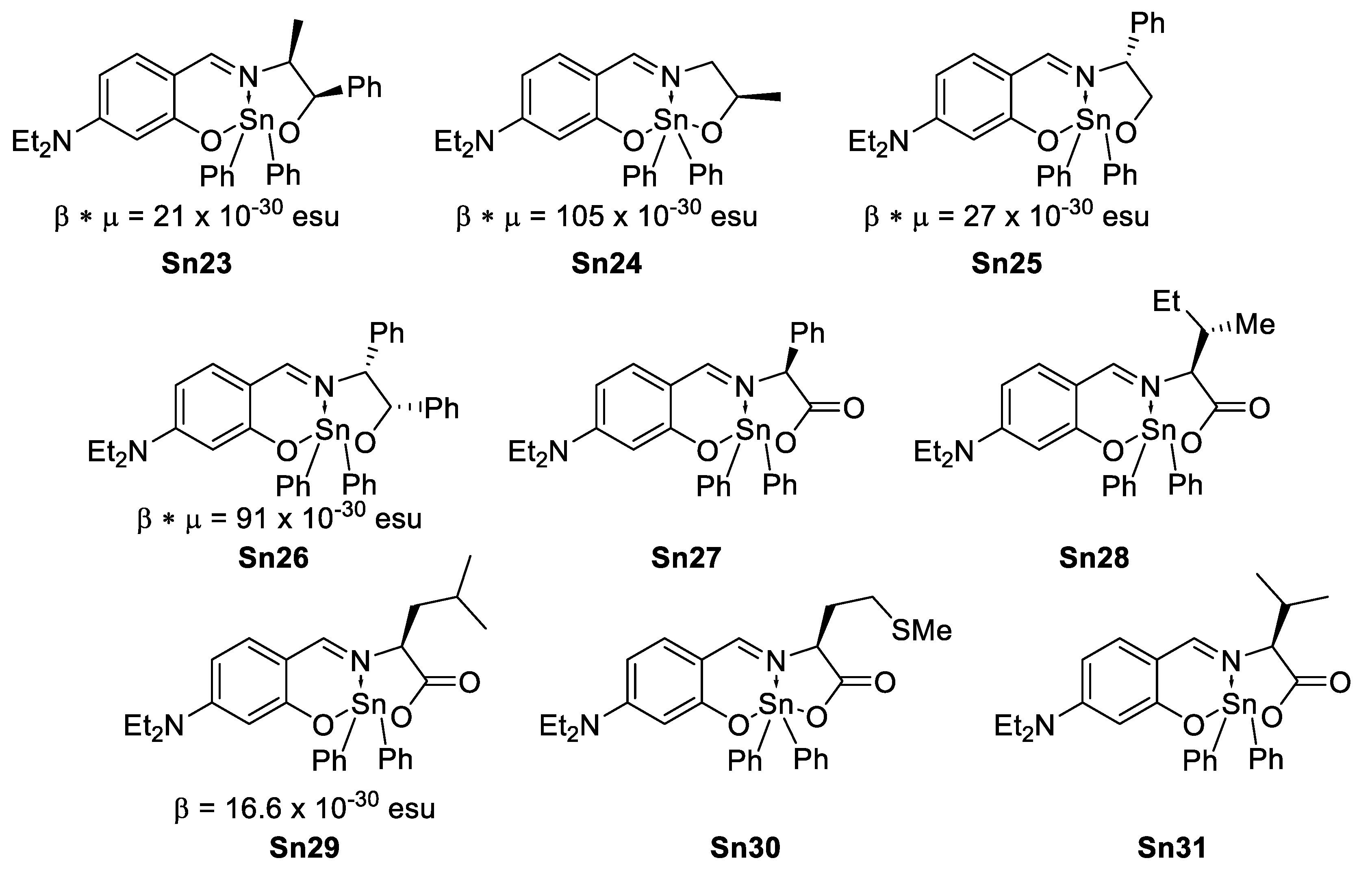 Inorganics 06 00131 g042 Inorganics 06 00131 g042