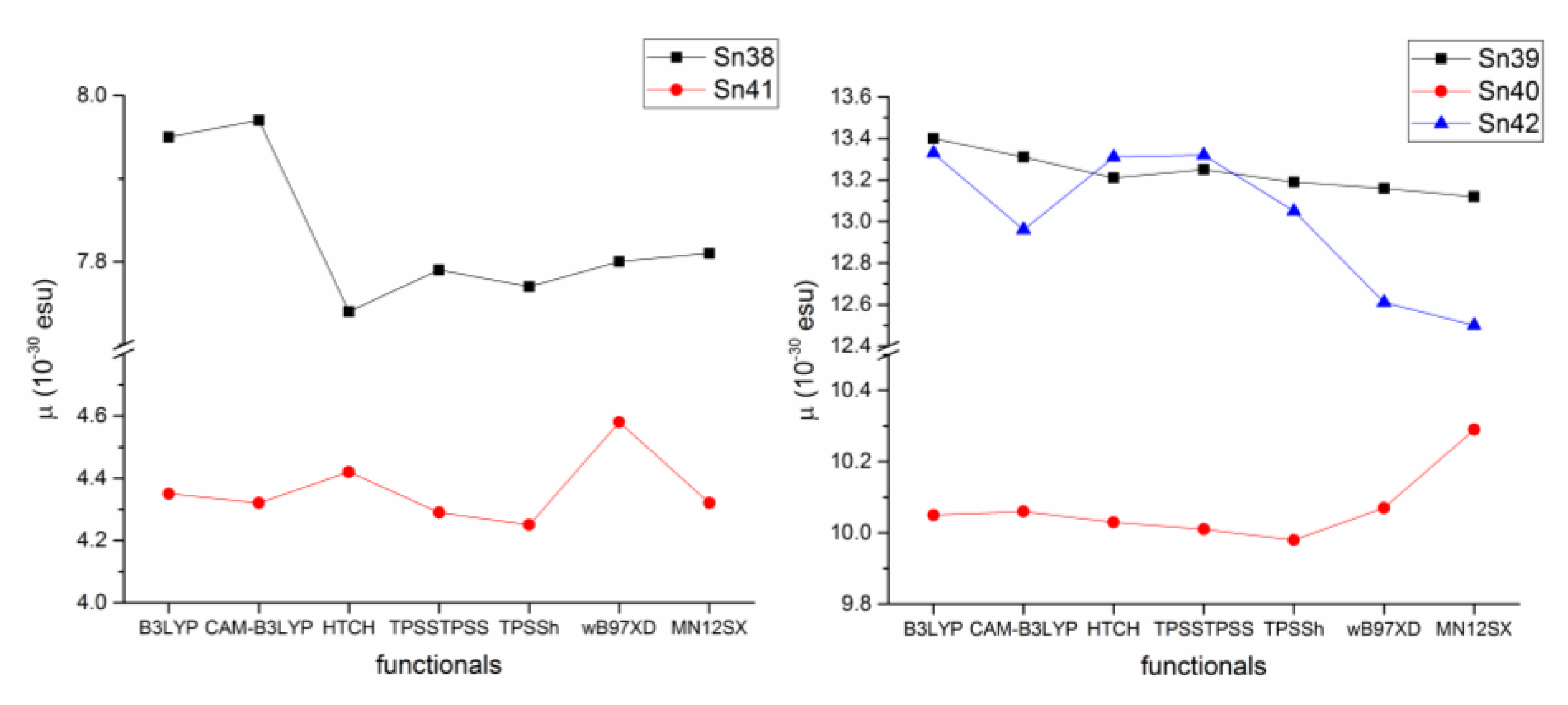 Inorganics 06 00131 g047 Inorganics 06 00131 g047