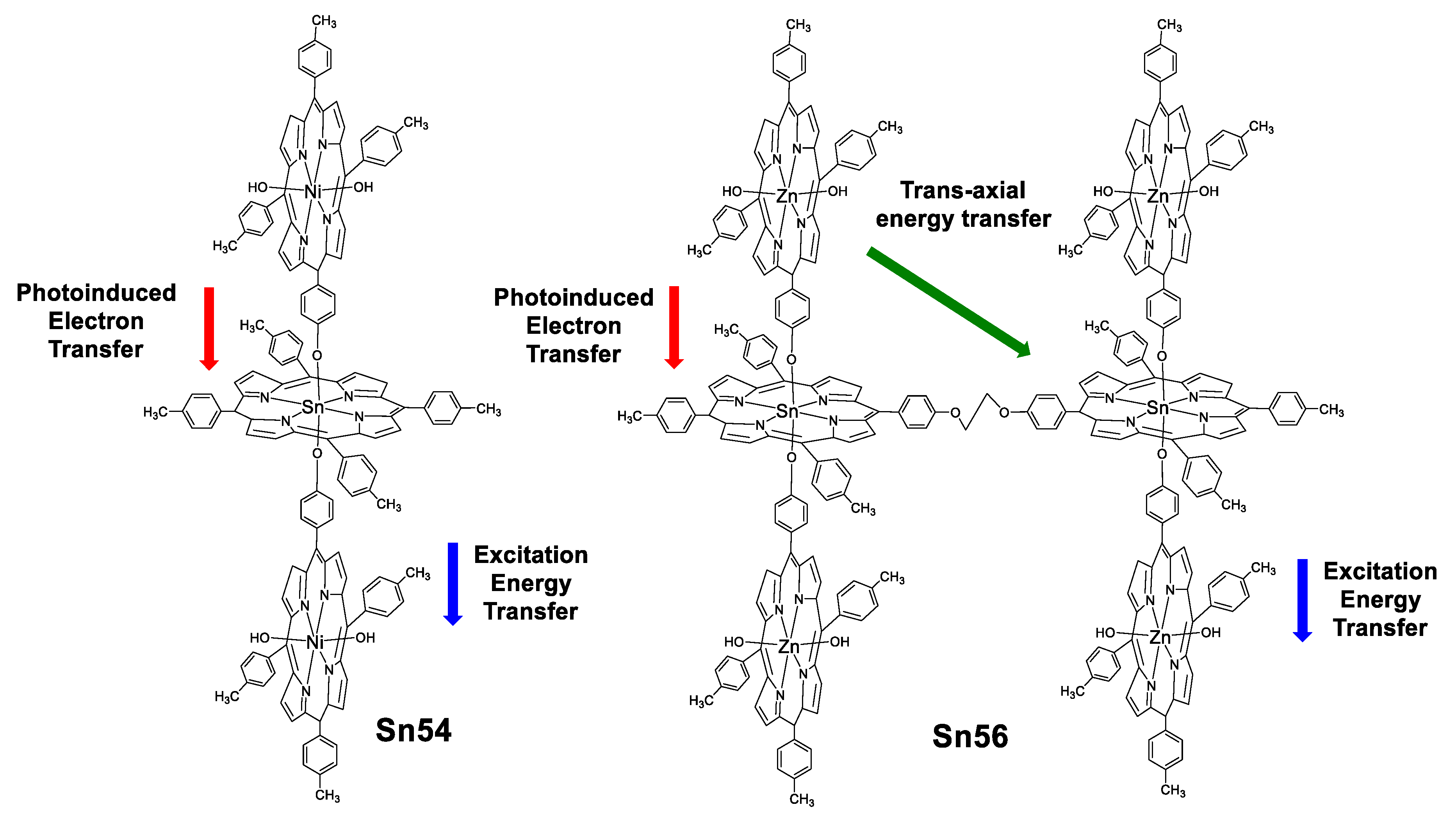 Inorganics 06 00131 g050 Inorganics 06 00131 g050