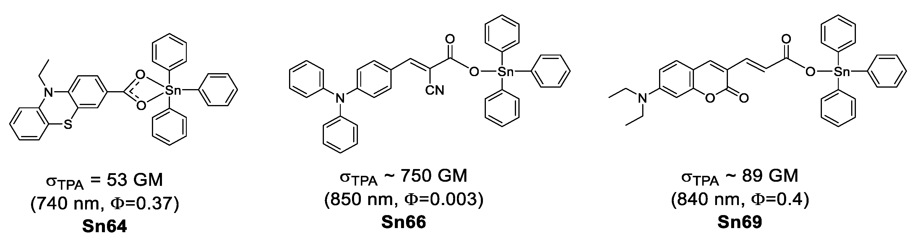 Inorganics 06 00131 g052 Inorganics 06 00131 g052