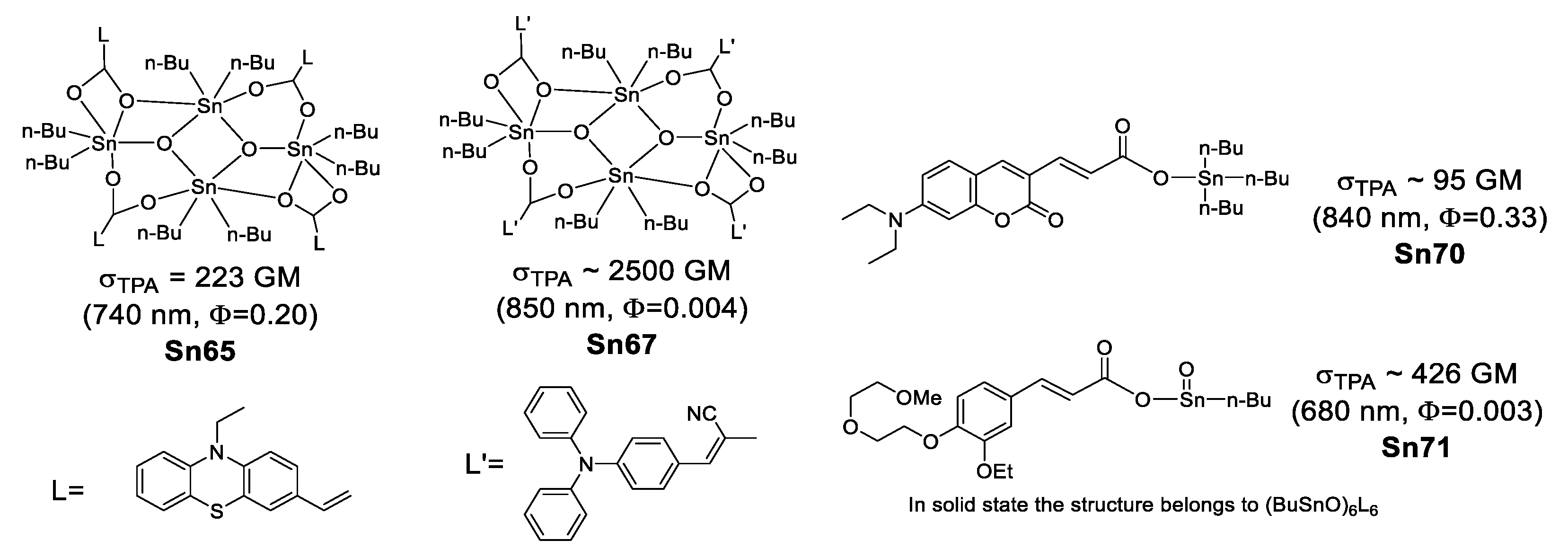 Inorganics 06 00131 g053 Inorganics 06 00131 g053