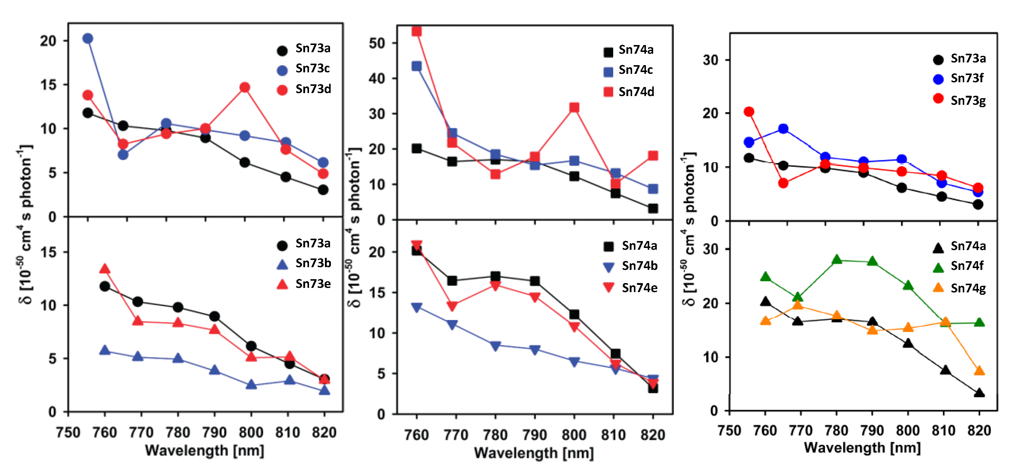 Inorganics 06 00131 g055 Inorganics 06 00131 g055