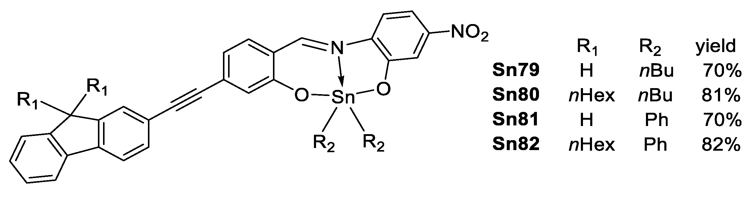 Inorganics 06 00131 g057 Inorganics 06 00131 g057