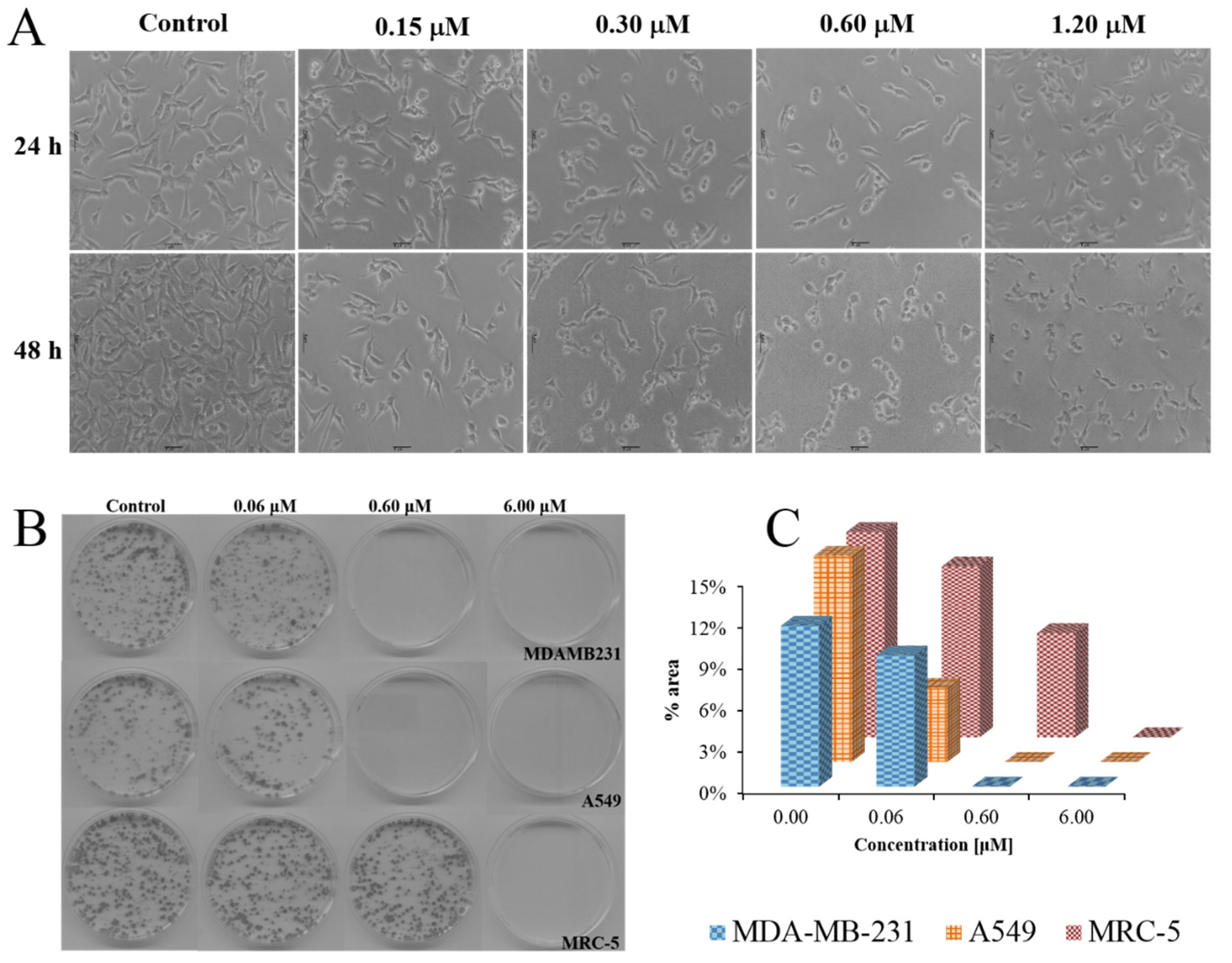Inorganics 06 00132 g002