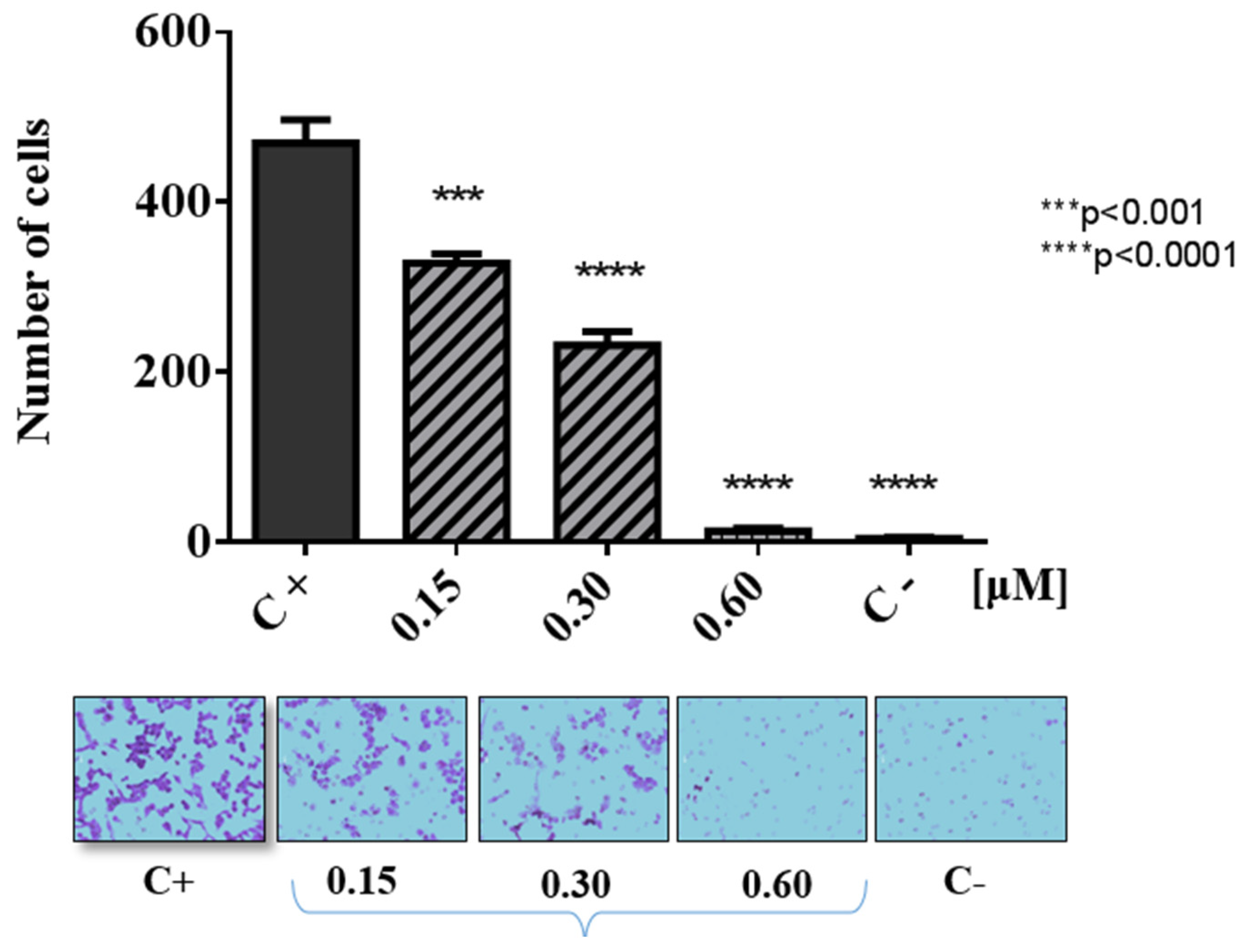 Inorganics 06 00132 g003