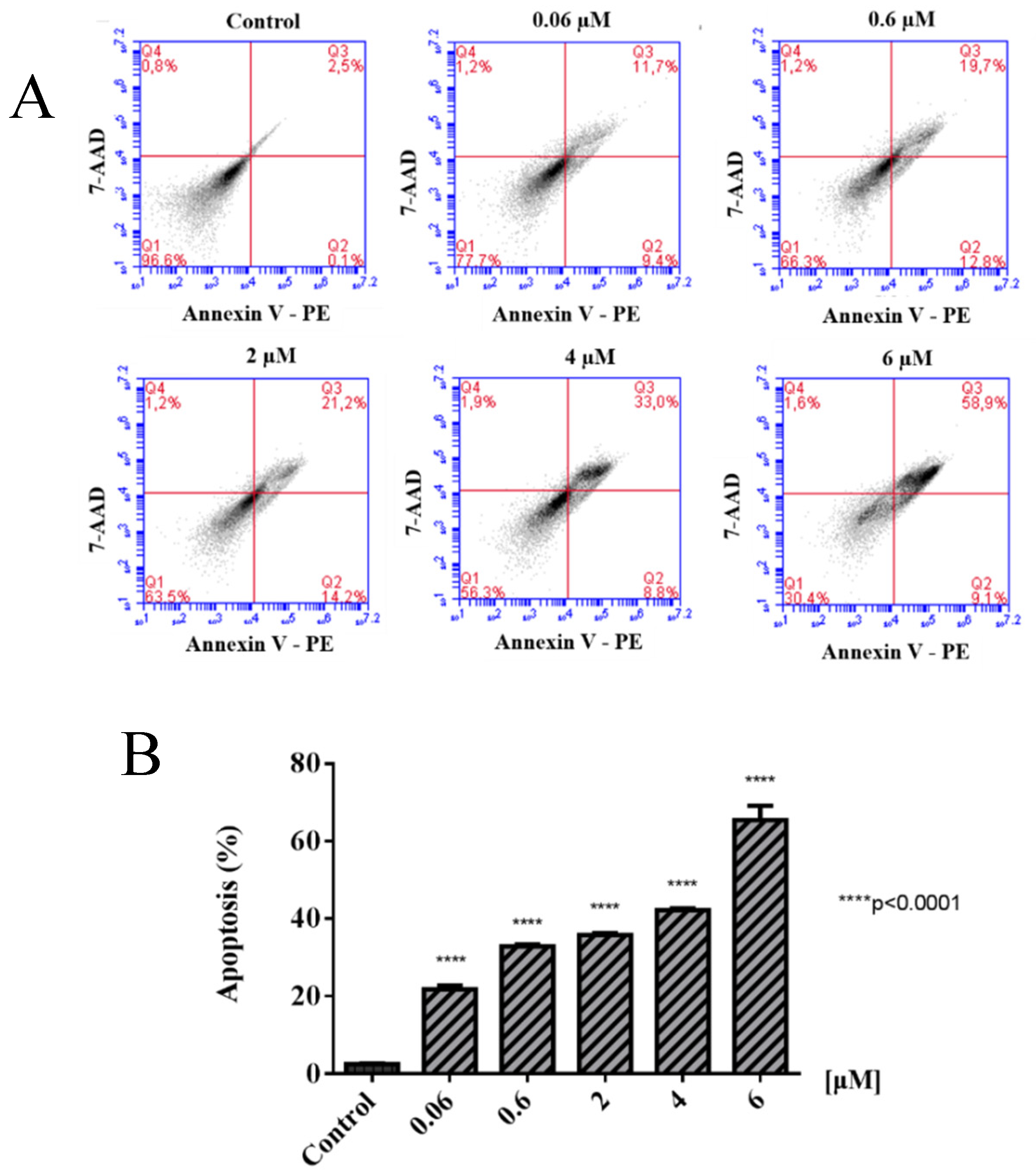 Inorganics 06 00132 g005