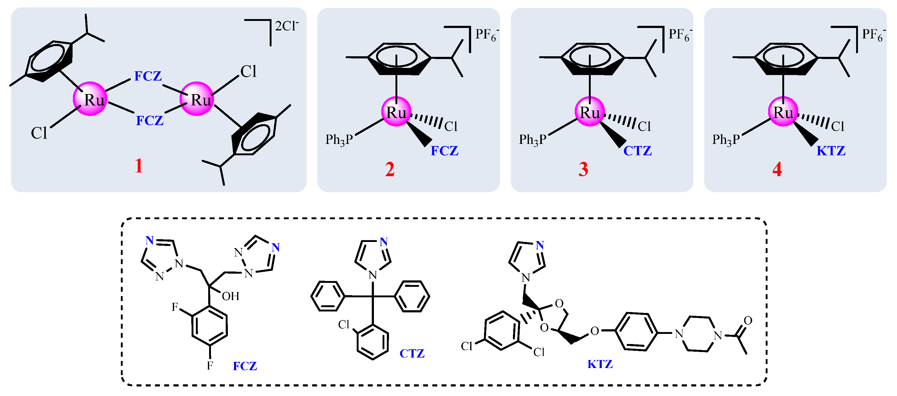 Inorganics 06 00132 sch001